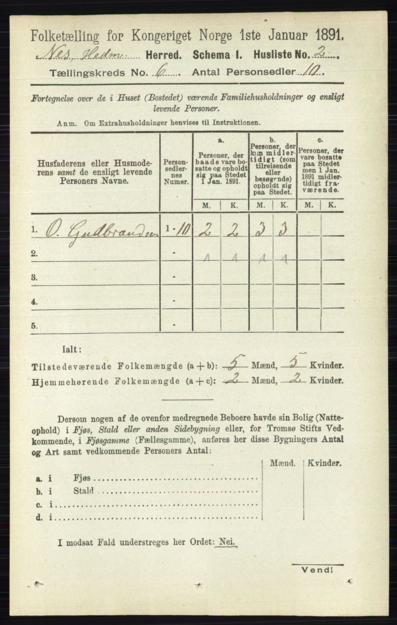 RA, 1891 census for 0411 Nes, 1891, p. 3170