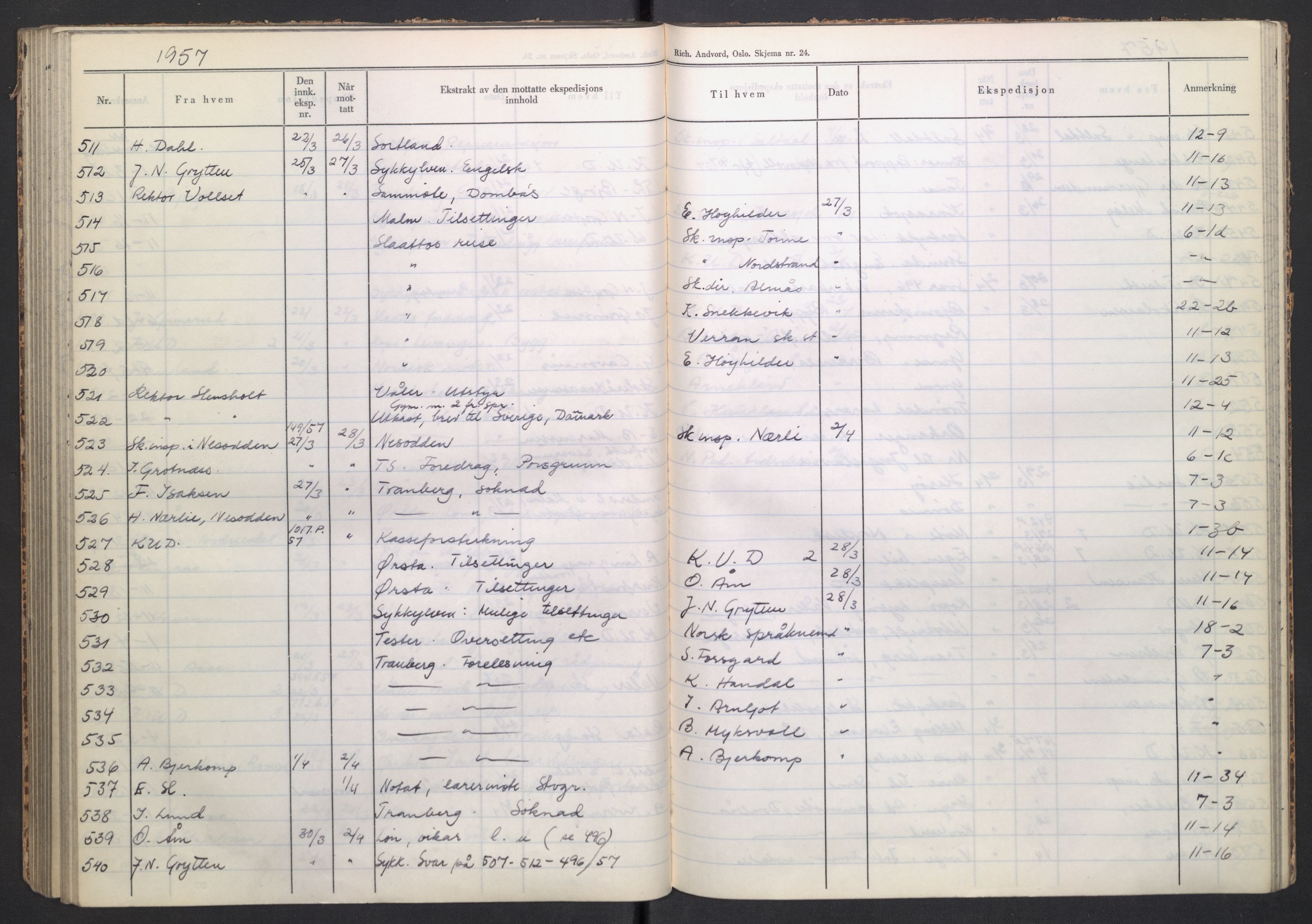 Kirke- og undervisningsdepartementet, Forsøksrådet for skoleverket, AV/RA-S-1587/C/L0117: Journal, 1954-1957