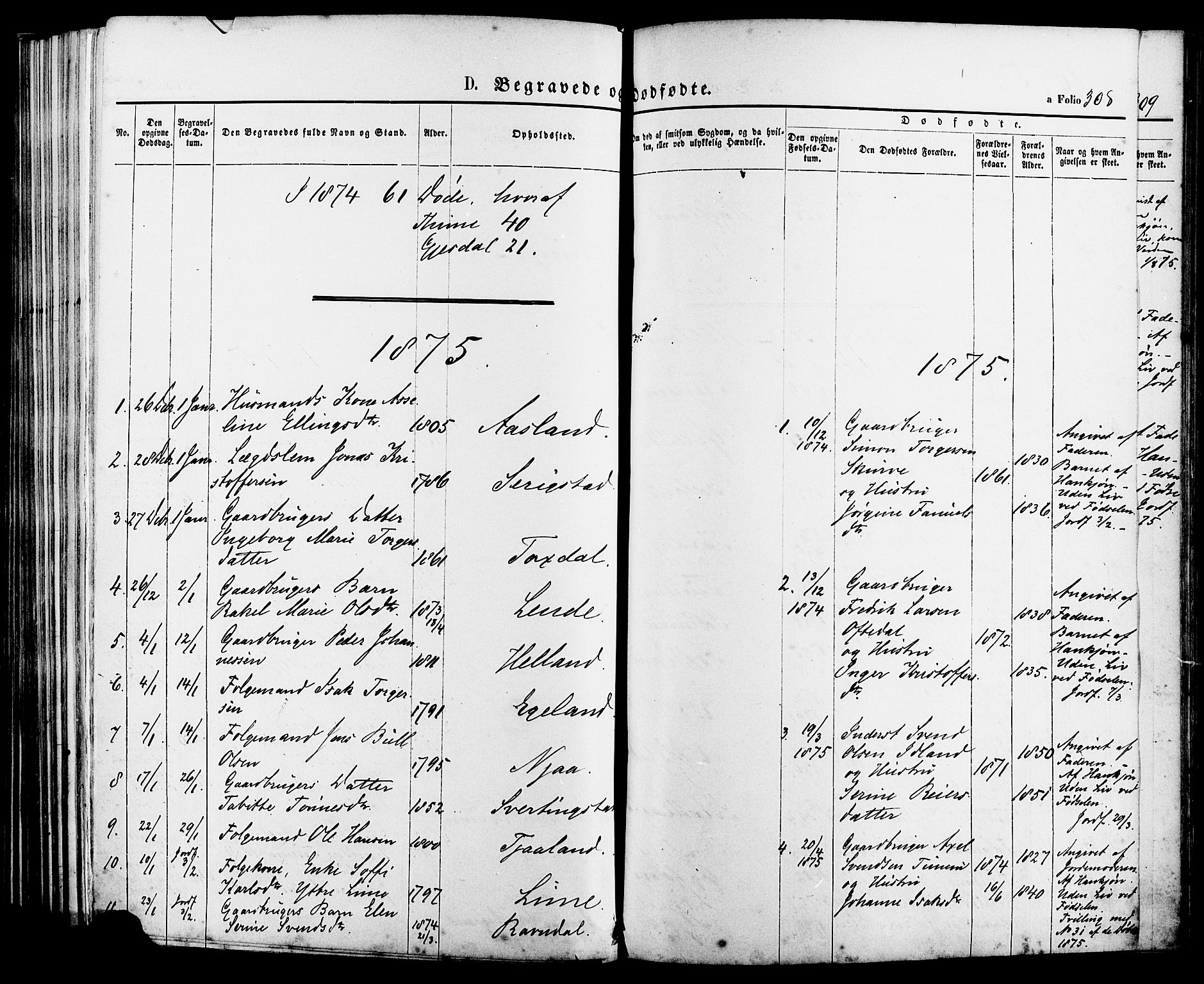 Lye sokneprestkontor, AV/SAST-A-101794/001/30BA/L0008: Parish register (official) no. A 7, 1872-1881, p. 308