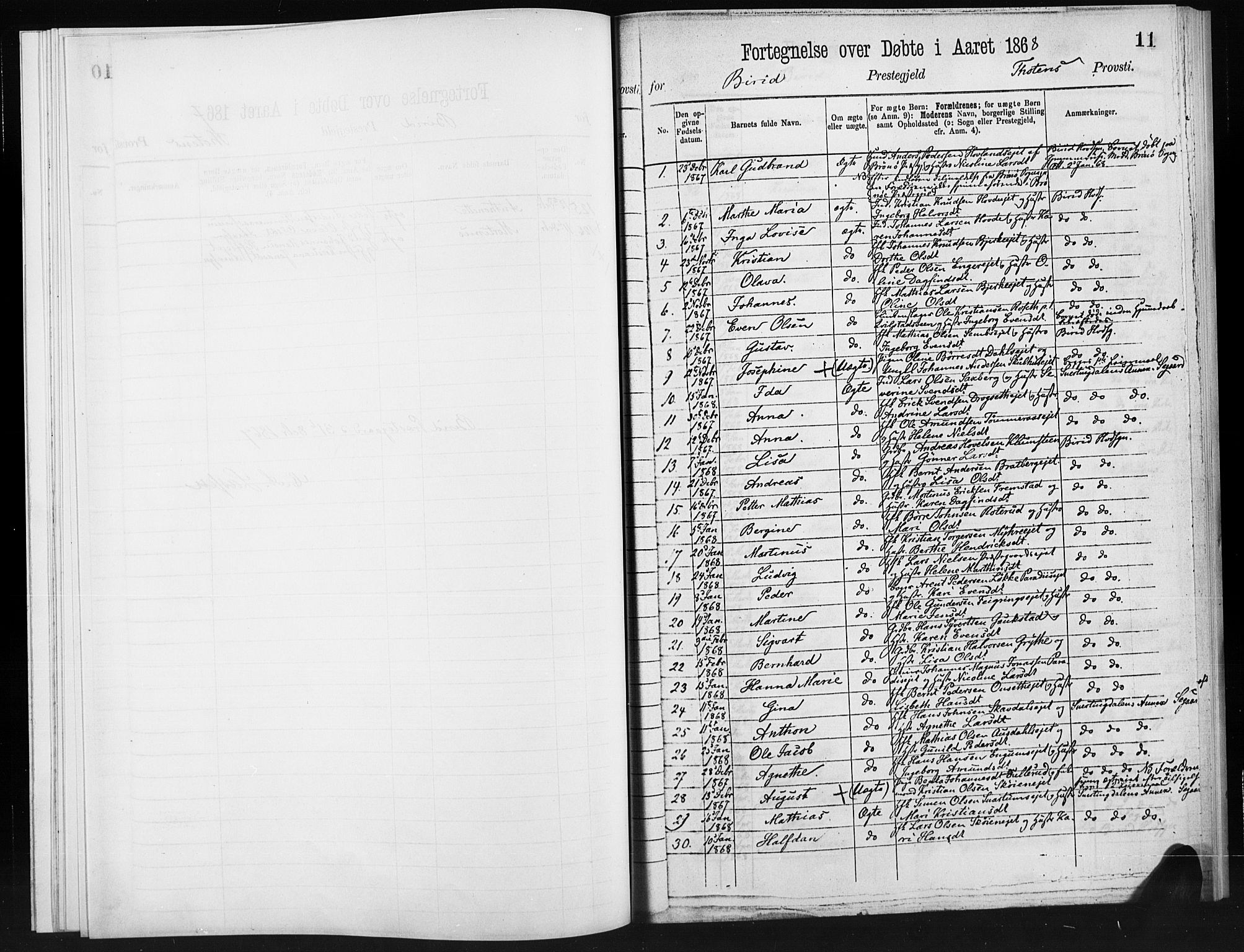 Statistisk sentralbyrå, Sosiodemografiske emner, Befolkning, RA/S-2228/D/Dd: Parish register (official) no. -, 1866-1872, p. 11
