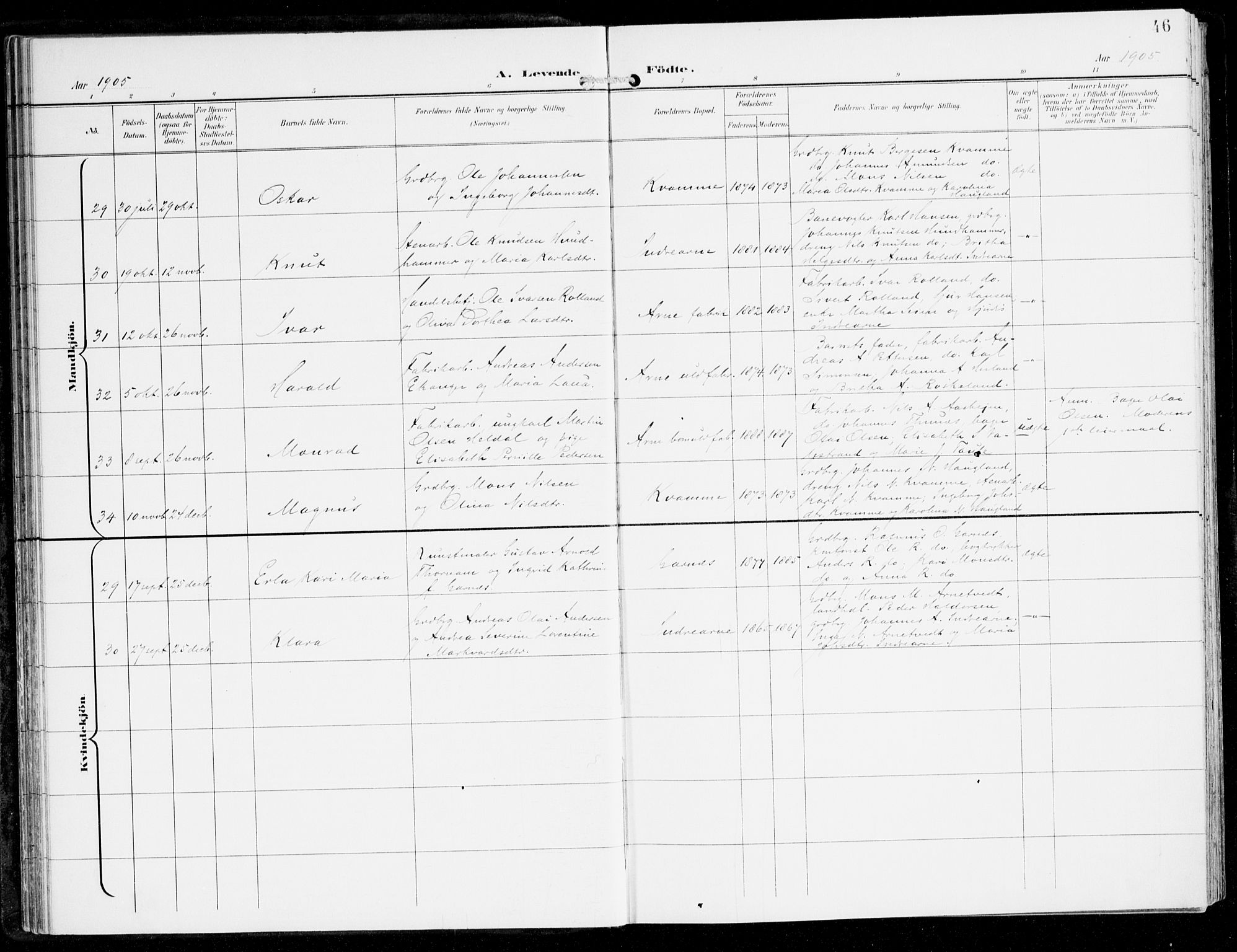 Haus sokneprestembete, AV/SAB-A-75601/H/Haa: Parish register (official) no. D 2, 1899-1912, p. 46