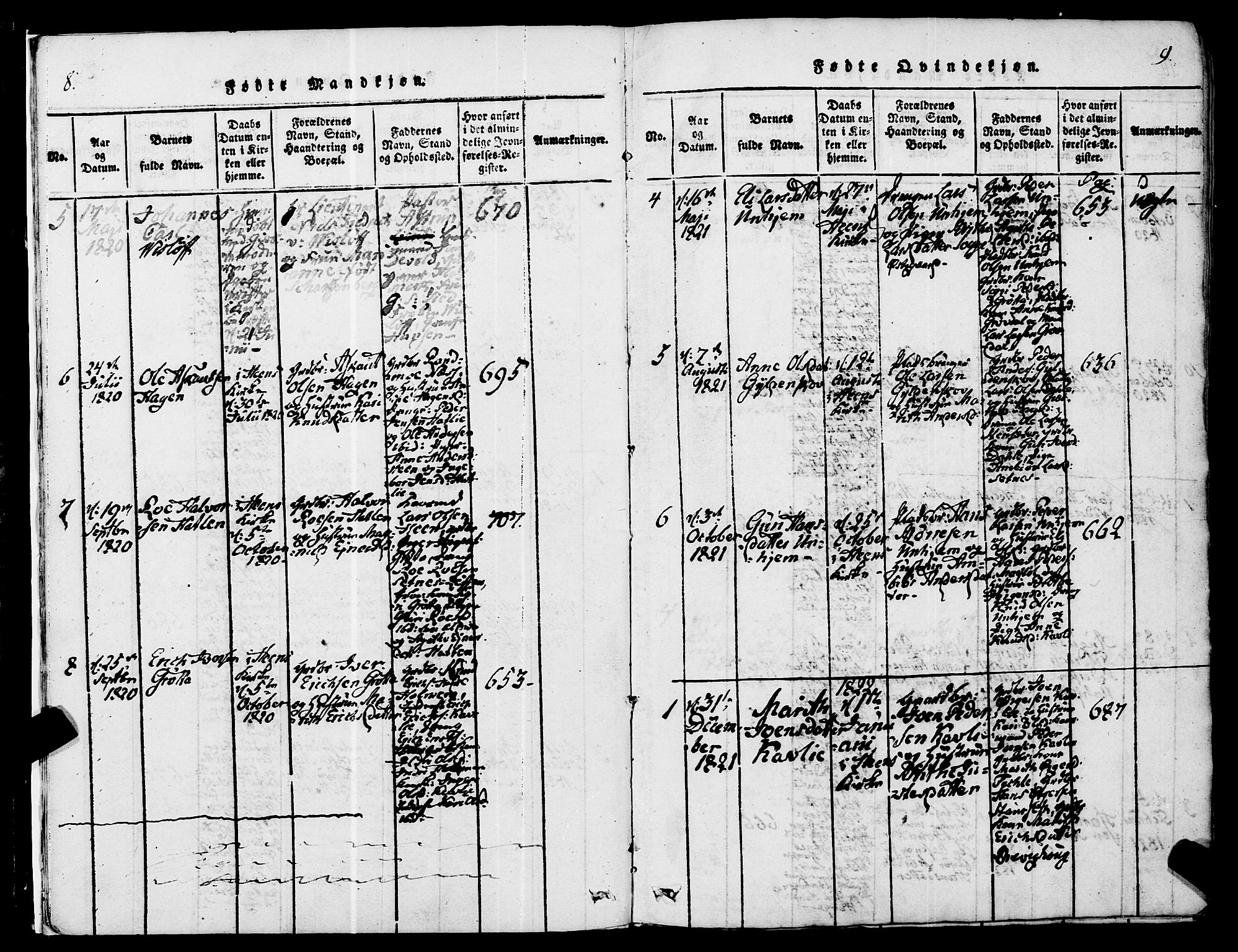 Ministerialprotokoller, klokkerbøker og fødselsregistre - Møre og Romsdal, AV/SAT-A-1454/545/L0585: Parish register (official) no. 545A01, 1818-1853, p. 8-9