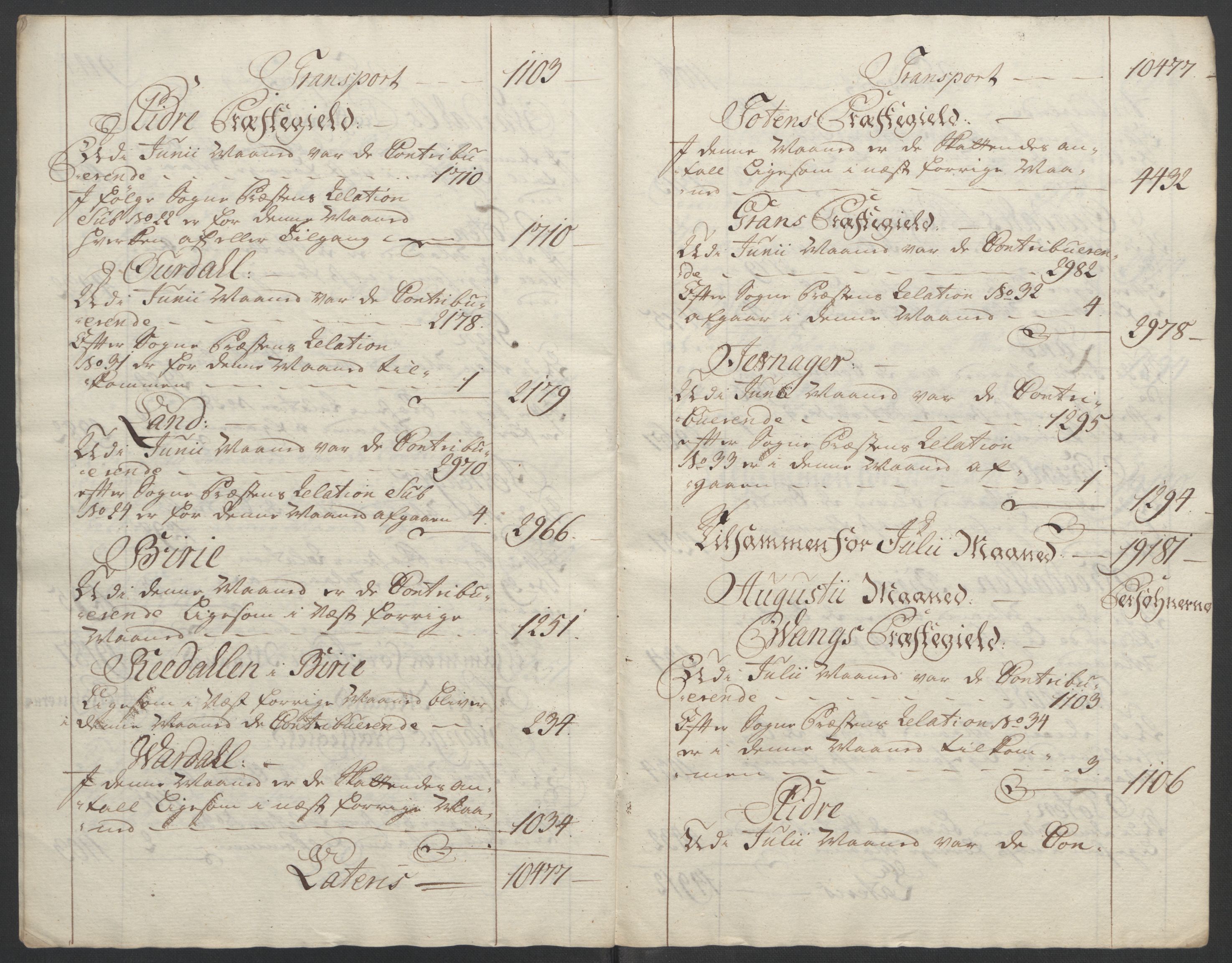 Rentekammeret inntil 1814, Reviderte regnskaper, Fogderegnskap, AV/RA-EA-4092/R19/L1399: Fogderegnskap Toten, Hadeland og Vardal, 1762-1783, p. 57