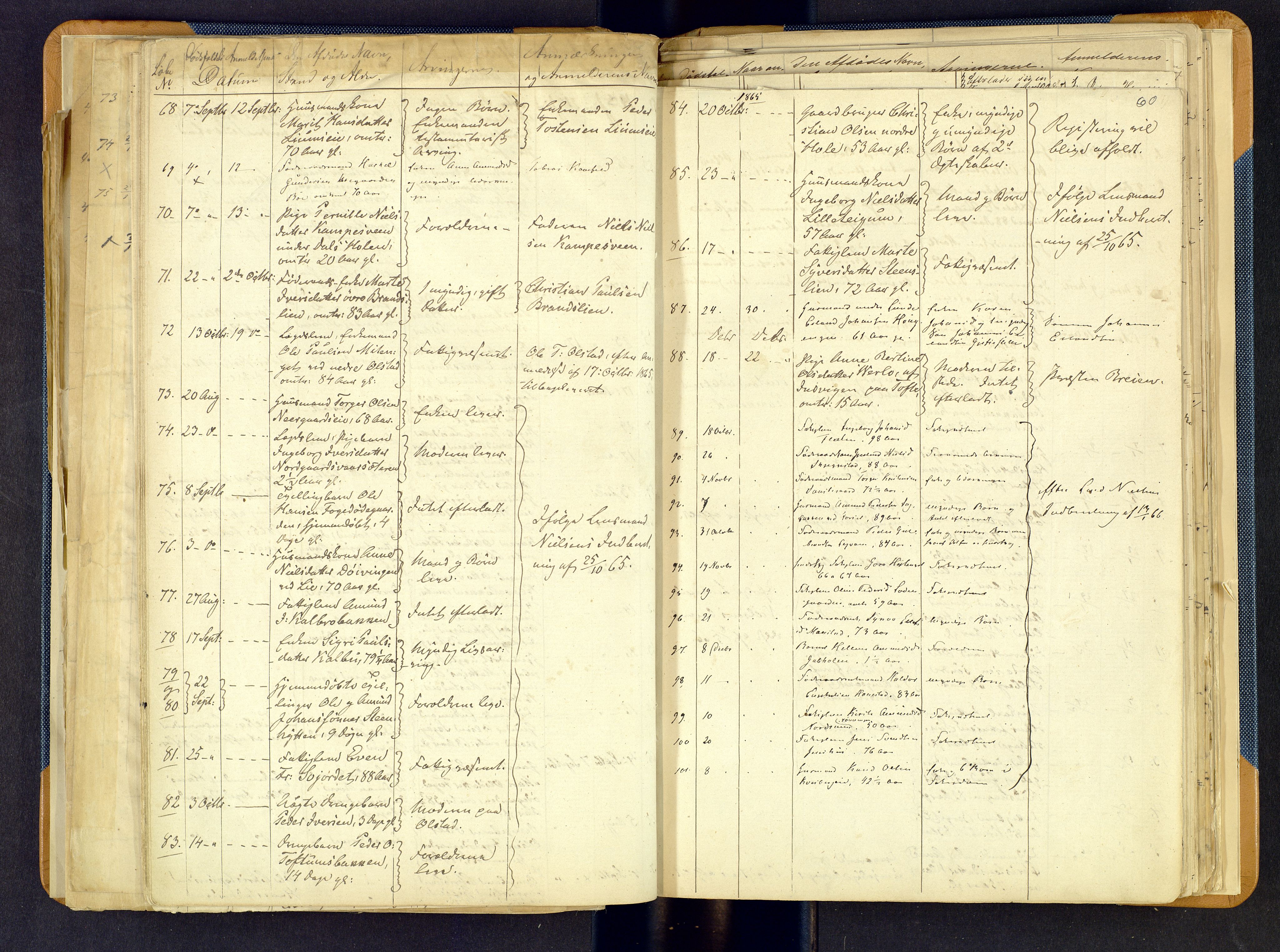 Sør-Gudbrandsdal tingrett, AV/SAH-TING-004/J/Jd/Jda/L0002: Dødsfallsprotokoll - Fåberg og Gausdal, 1851-1893, p. 60