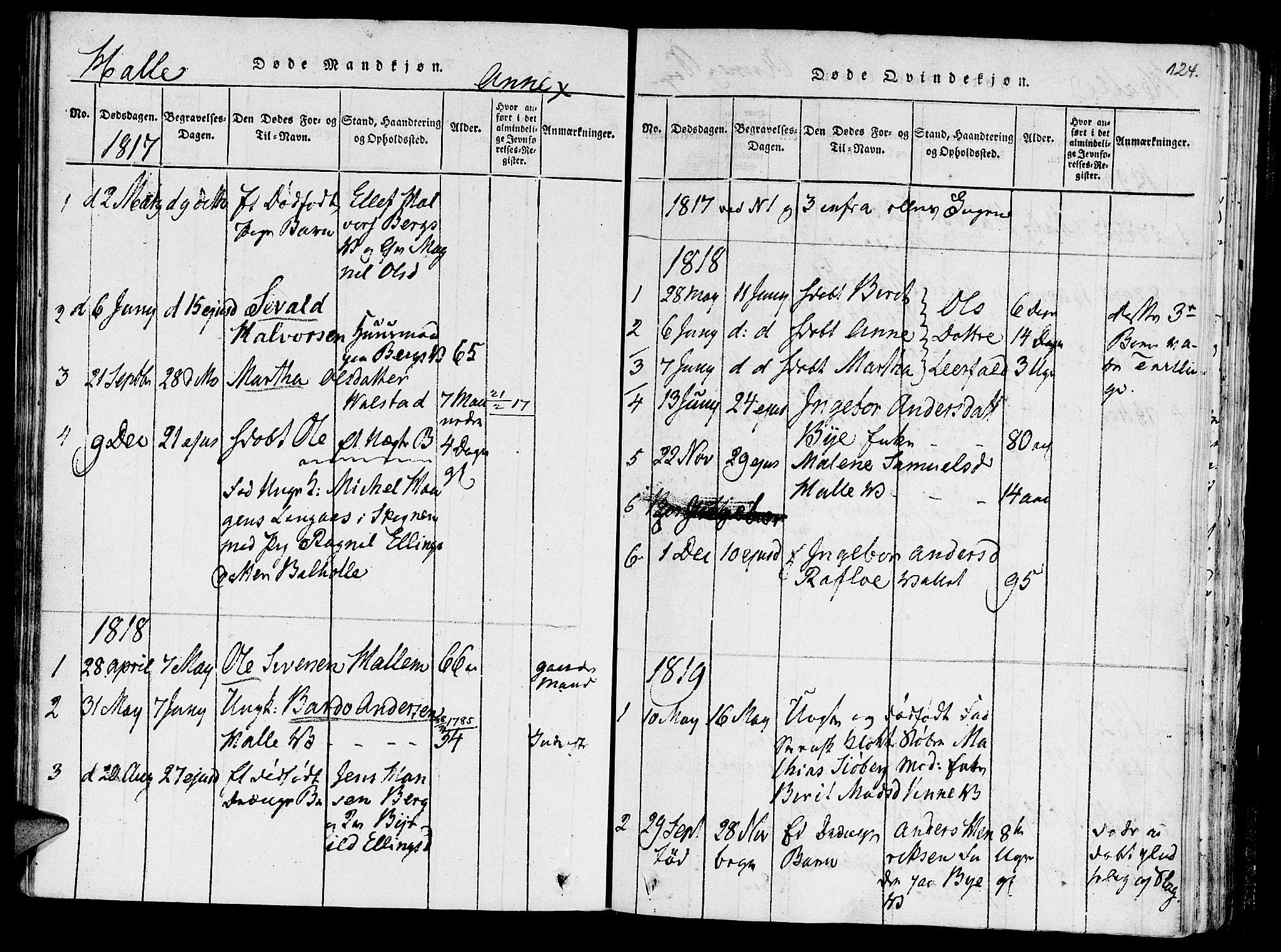 Ministerialprotokoller, klokkerbøker og fødselsregistre - Nord-Trøndelag, SAT/A-1458/723/L0234: Parish register (official) no. 723A05 /3, 1817-1821, p. 124