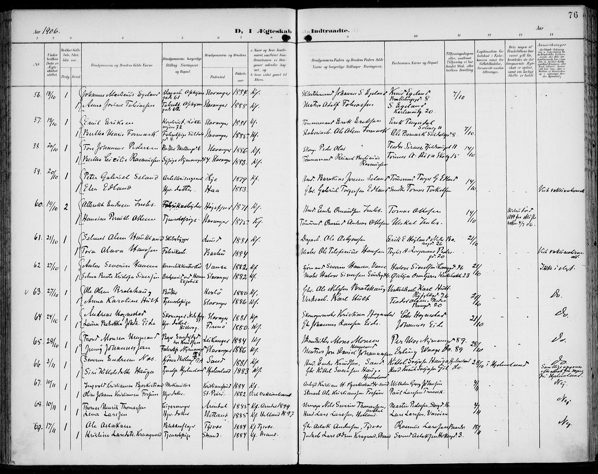 St. Johannes sokneprestkontor, AV/SAST-A-101814/002/B/L0001: Parish register (official) no. A 8, 1899-1917, p. 76