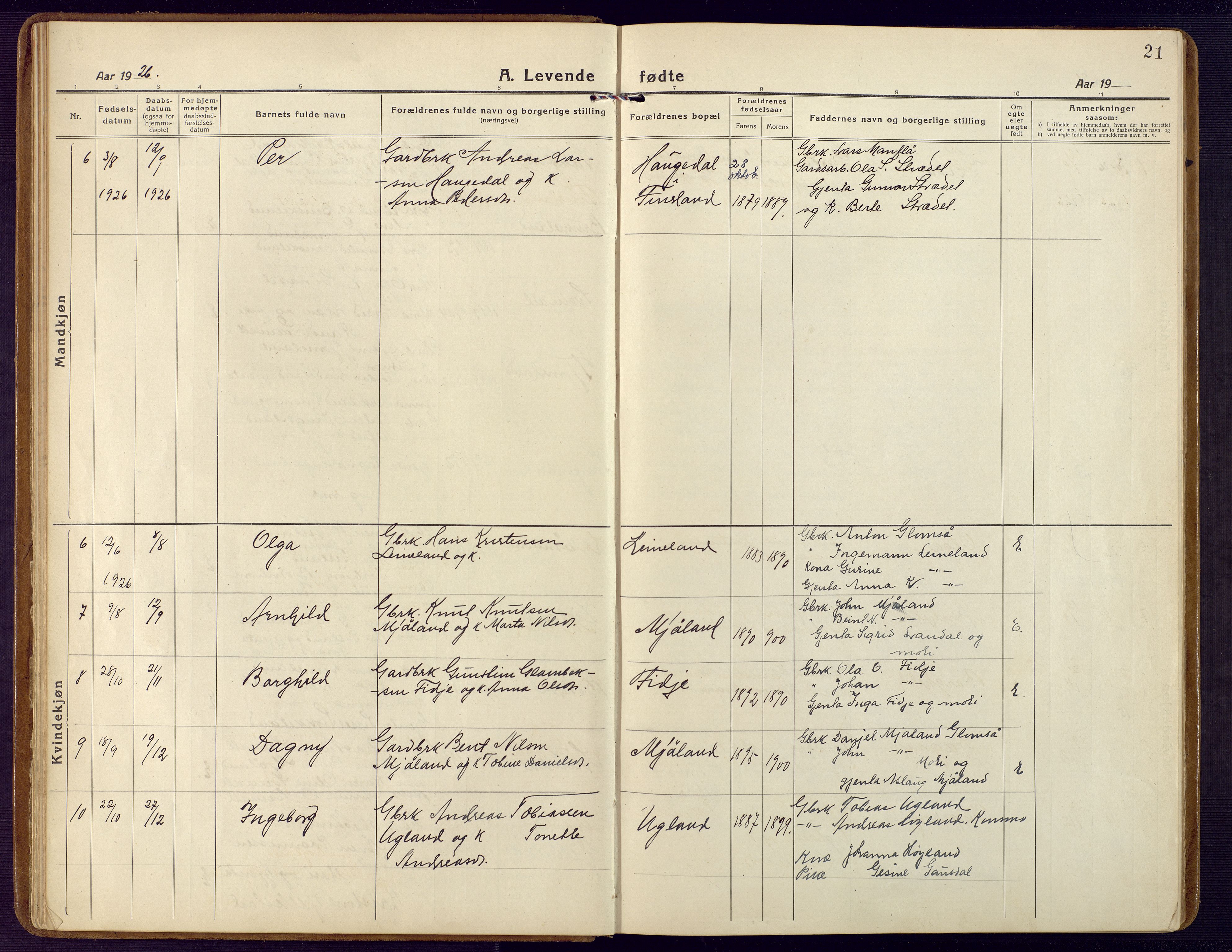 Holum sokneprestkontor, AV/SAK-1111-0022/F/Fb/Fbb/L0005: Parish register (copy) no. B 5, 1920-1945, p. 21