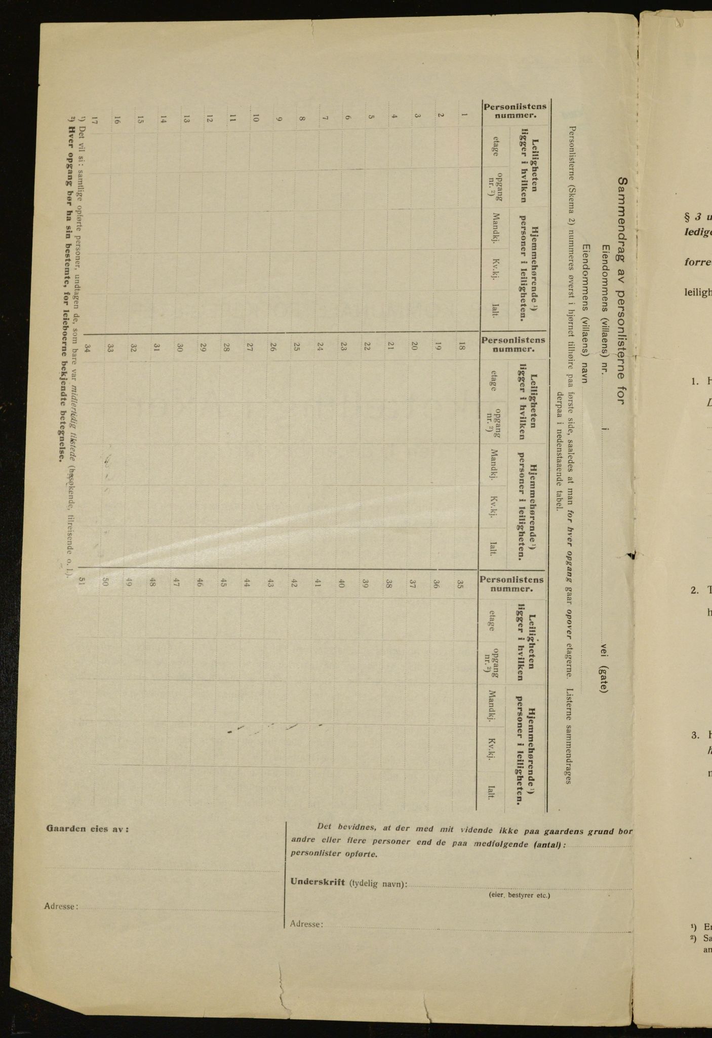 OBA, Municipal Census 1917 for Aker, 1917, p. 9578