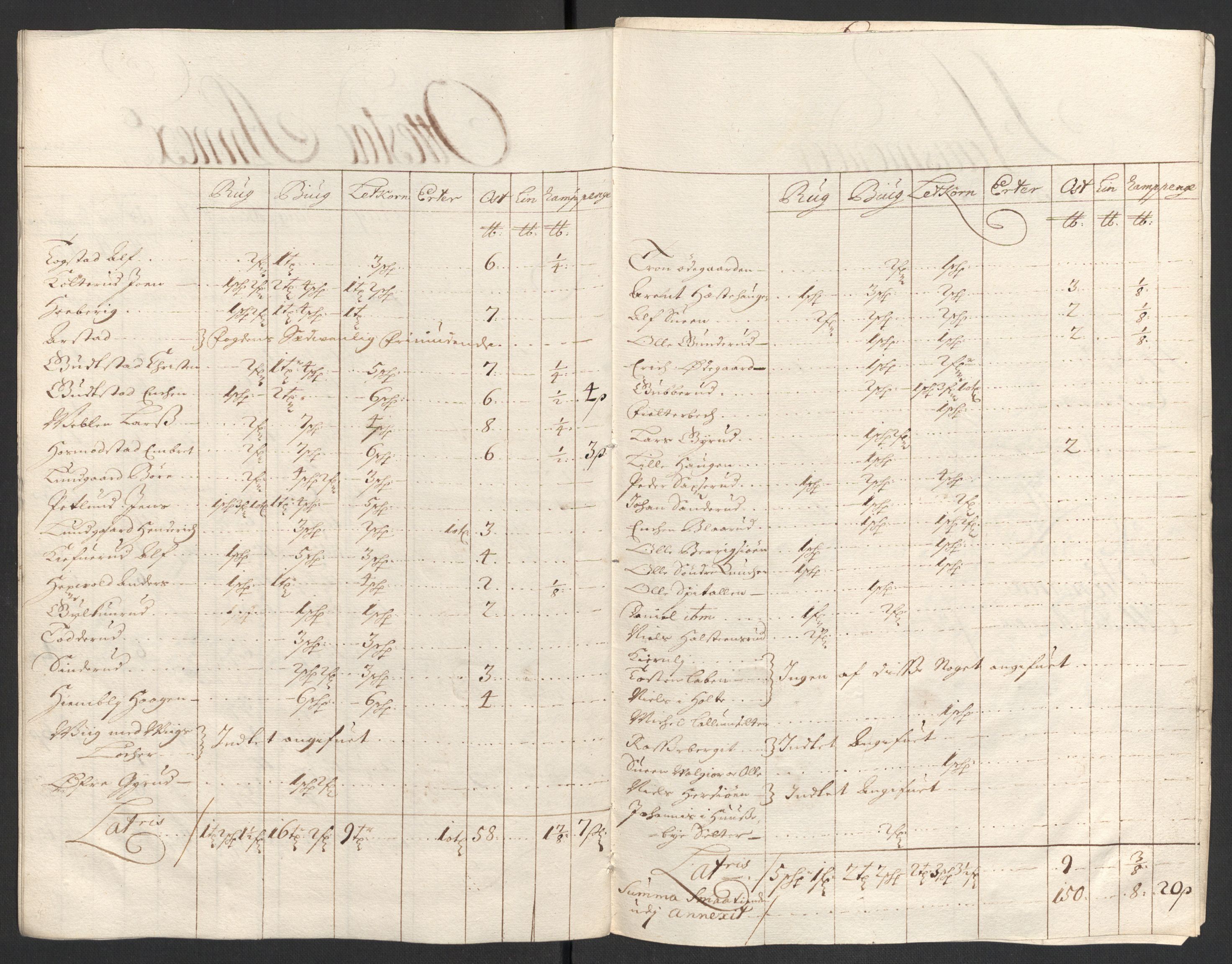 Rentekammeret inntil 1814, Reviderte regnskaper, Fogderegnskap, AV/RA-EA-4092/R16/L1037: Fogderegnskap Hedmark, 1697-1698, p. 65