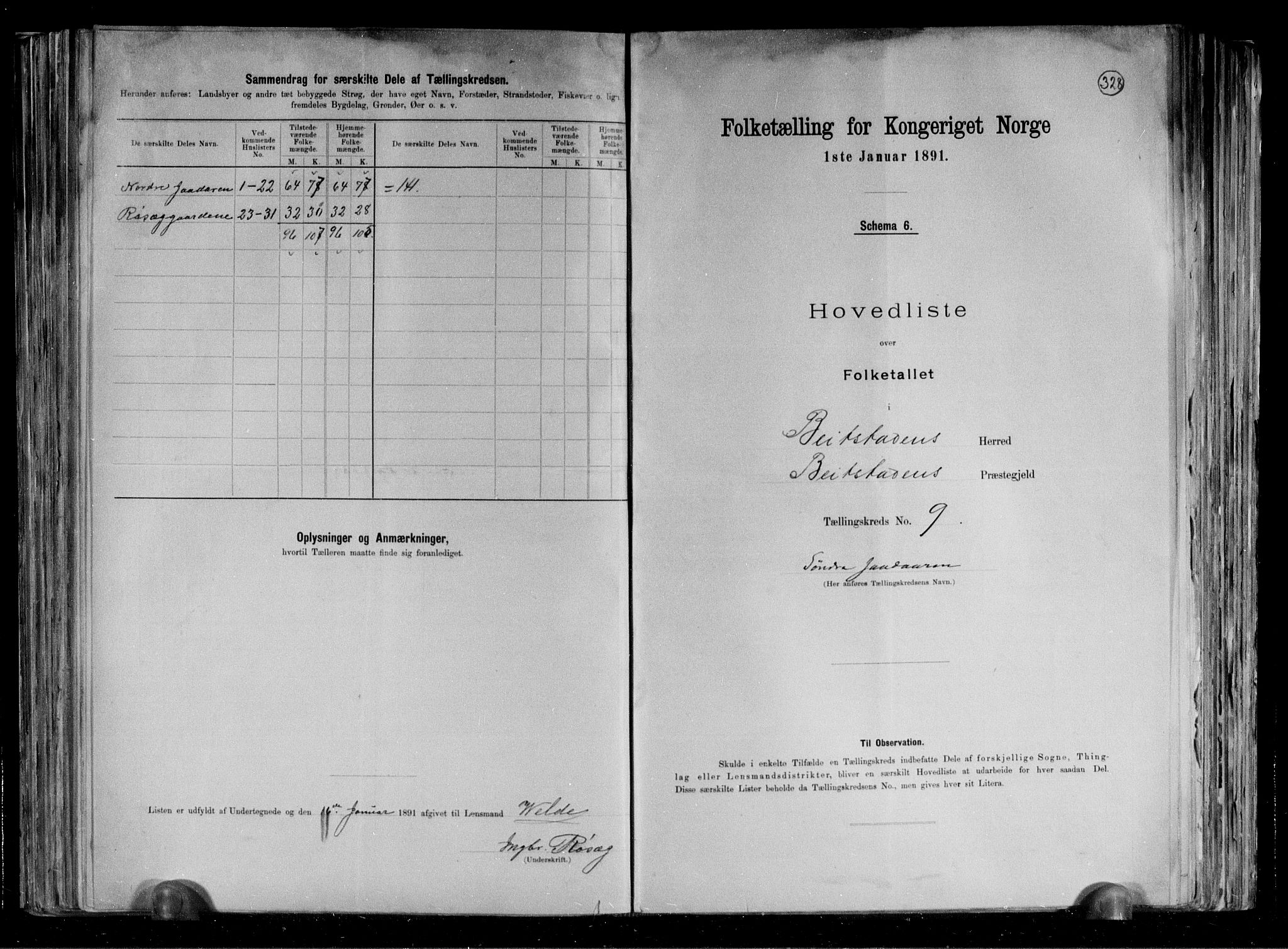 RA, 1891 census for 1727 Beitstad, 1891, p. 25