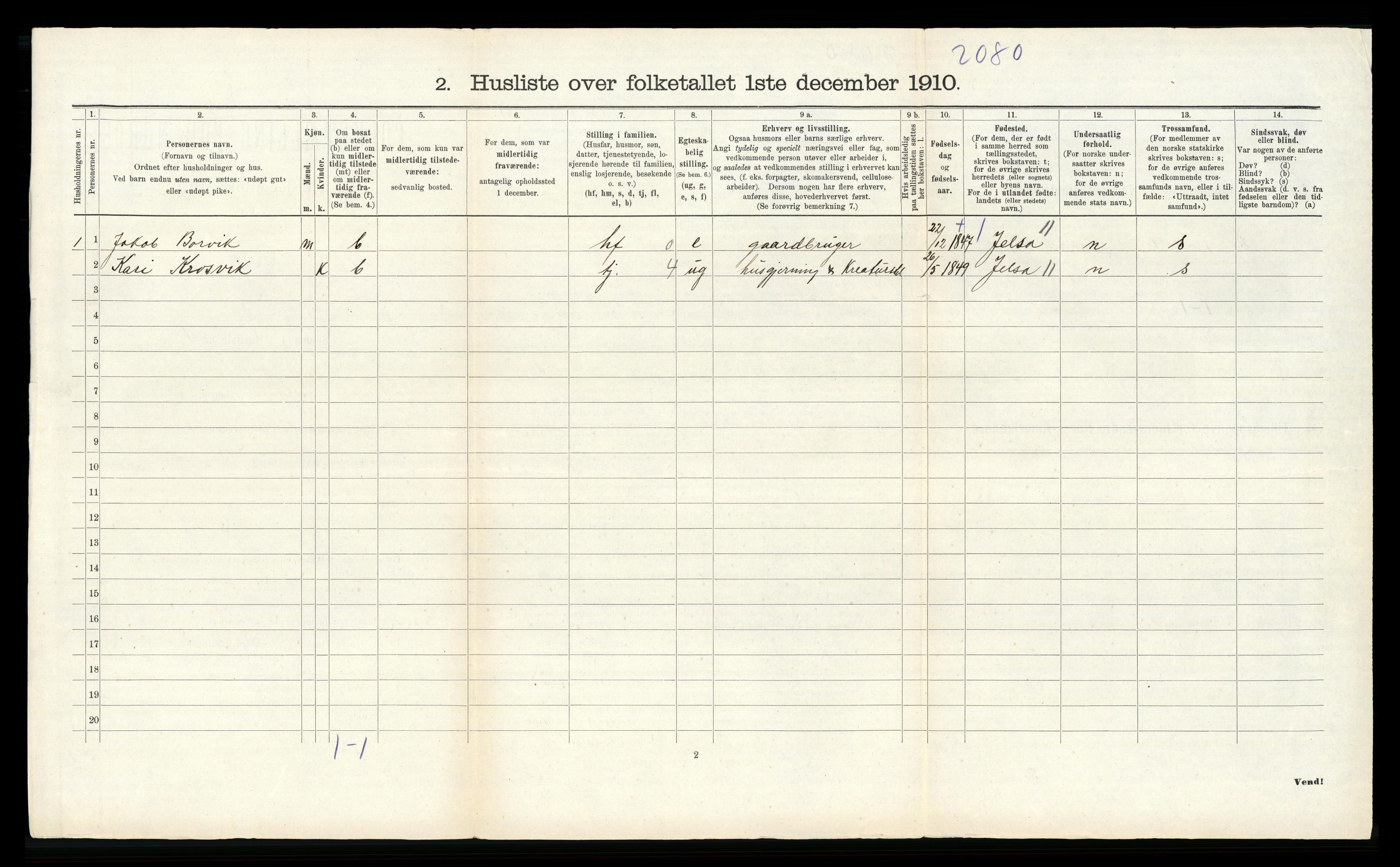 RA, 1910 census for Sauda, 1910, p. 103