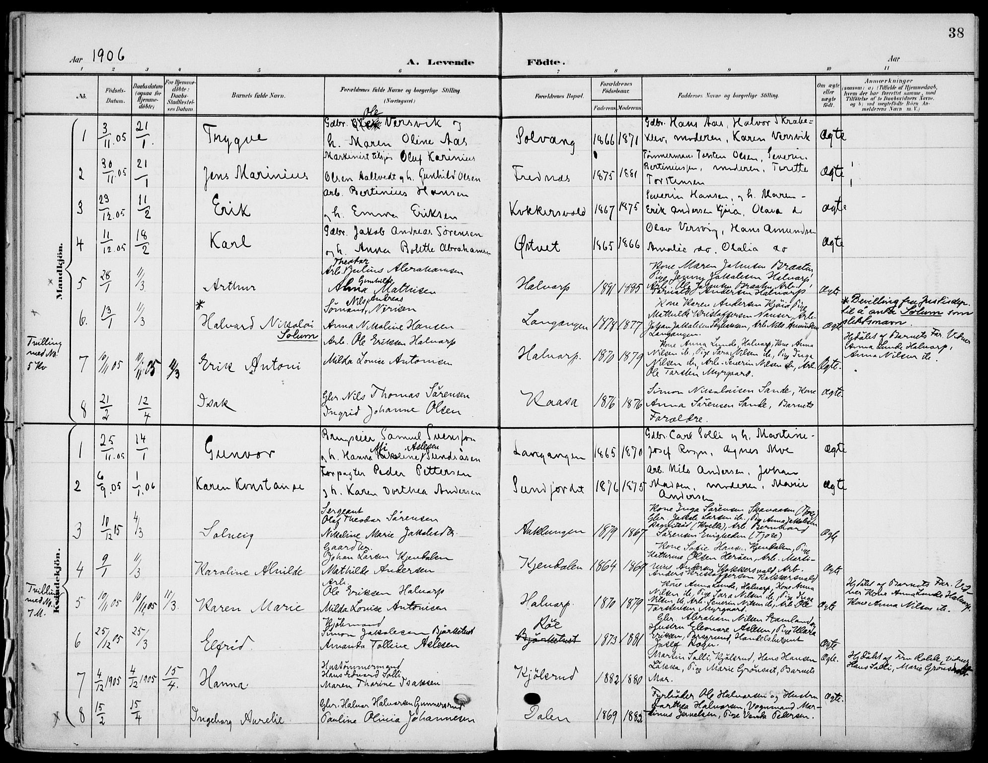 Eidanger kirkebøker, SAKO/A-261/F/Fa/L0013: Parish register (official) no. 13, 1900-1913, p. 38