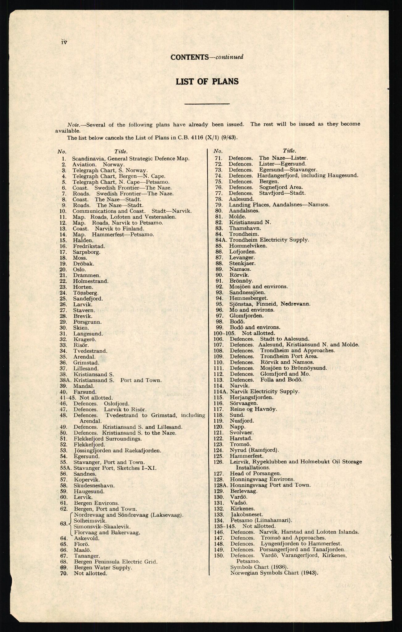 Forsvaret, Forsvarets overkommando II, AV/RA-RAFA-3915/D/Dd/L0004: Index of Reports on Norway, 1943-1944, p. 216