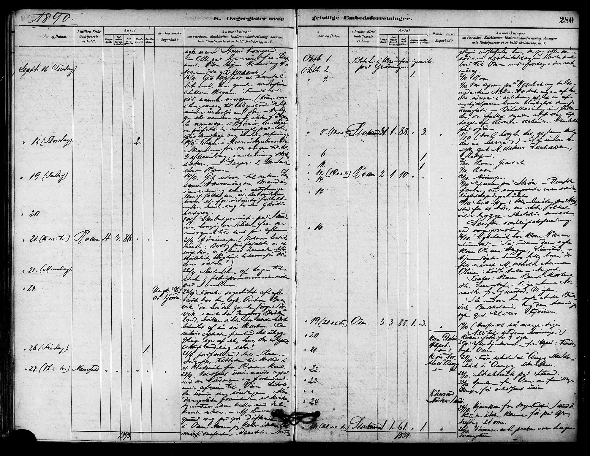 Ministerialprotokoller, klokkerbøker og fødselsregistre - Sør-Trøndelag, AV/SAT-A-1456/657/L0707: Parish register (official) no. 657A08, 1879-1893, p. 280