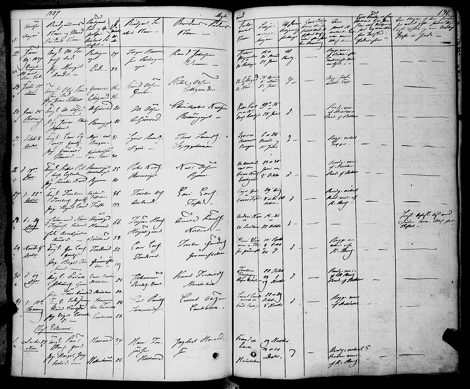 Rollag kirkebøker, AV/SAKO-A-240/F/Fa/L0007: Parish register (official) no. I 7, 1828-1847, p. 190