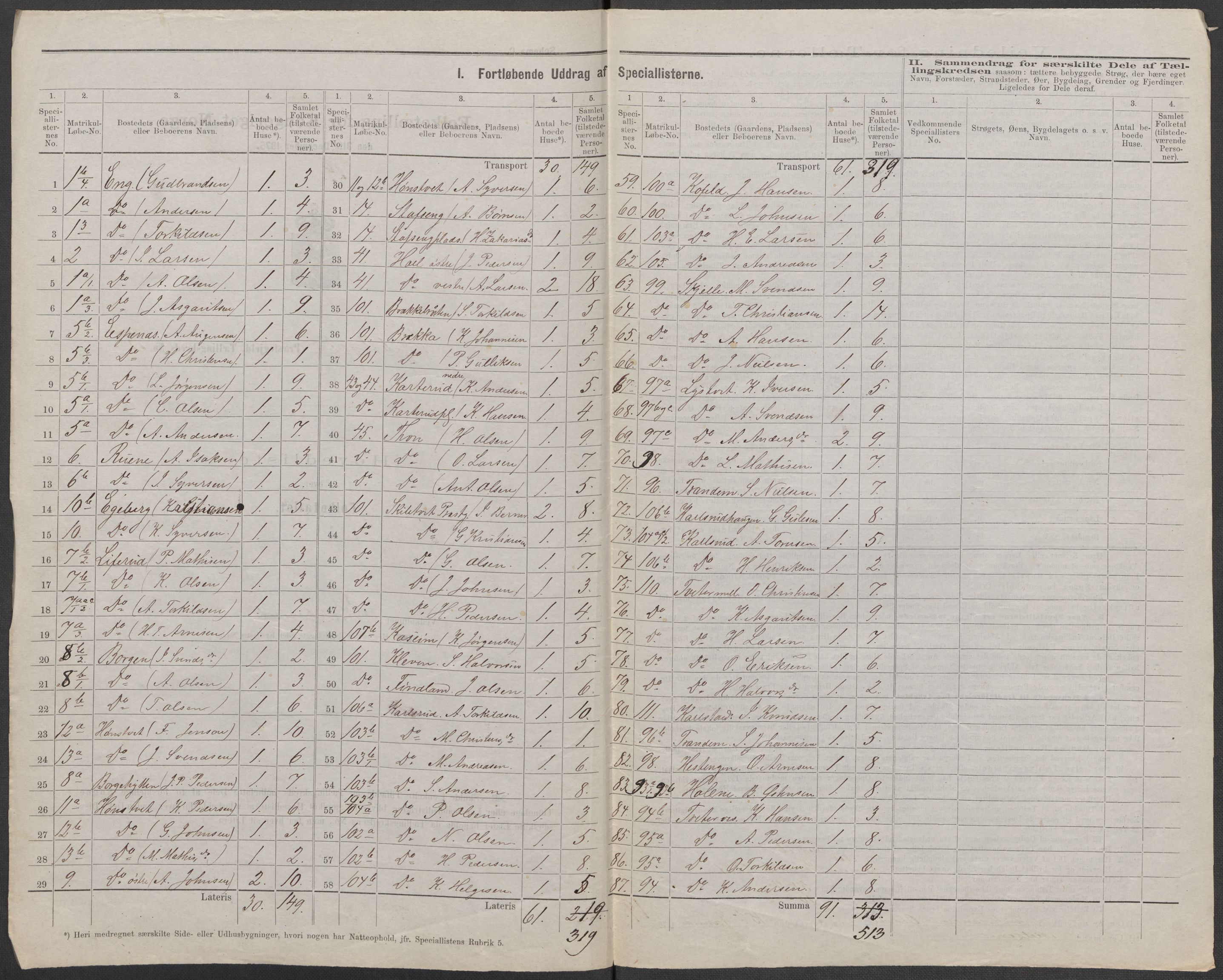 RA, 1875 census for 0127P Skiptvet, 1875, p. 11