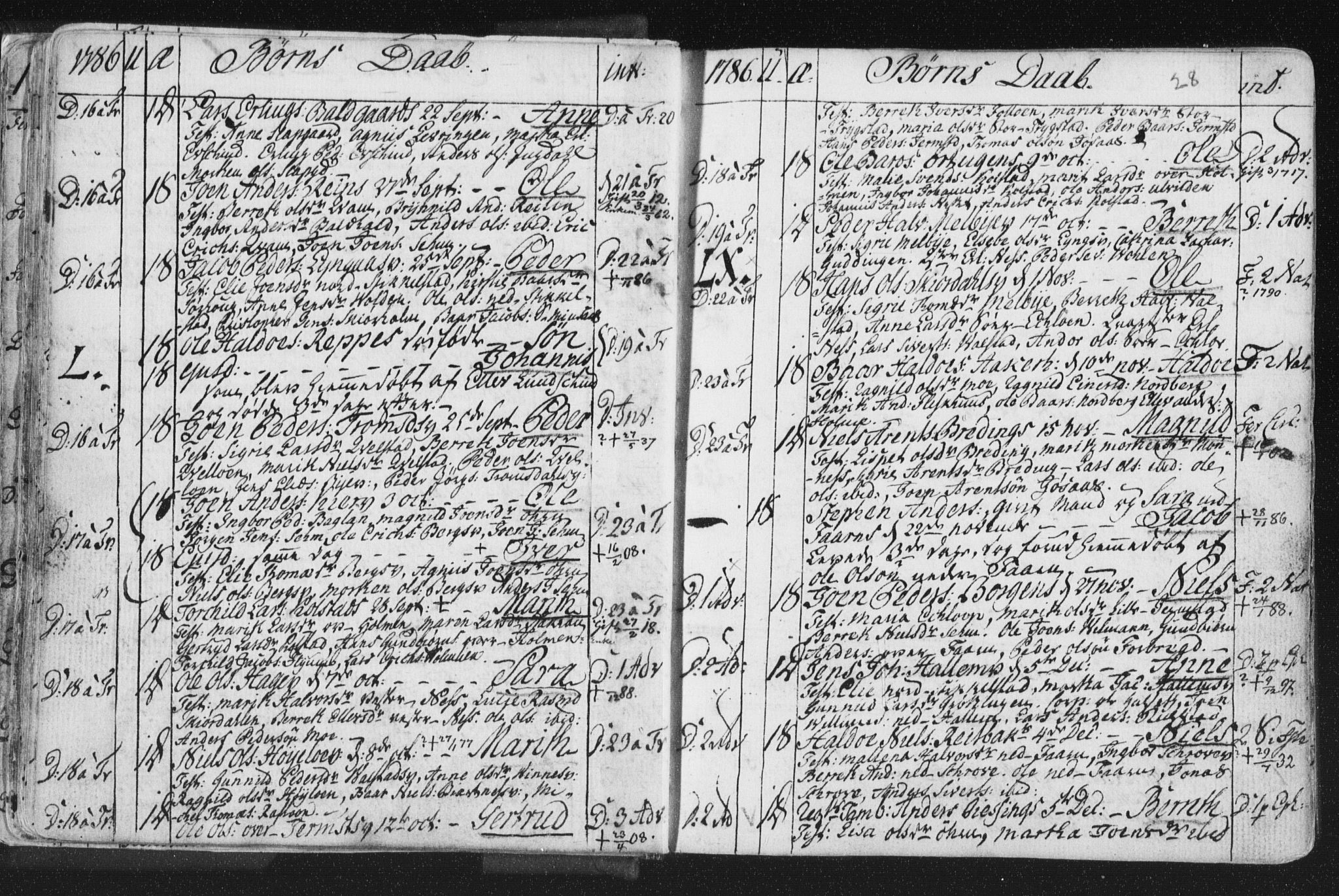Ministerialprotokoller, klokkerbøker og fødselsregistre - Nord-Trøndelag, SAT/A-1458/723/L0232: Parish register (official) no. 723A03, 1781-1804, p. 28