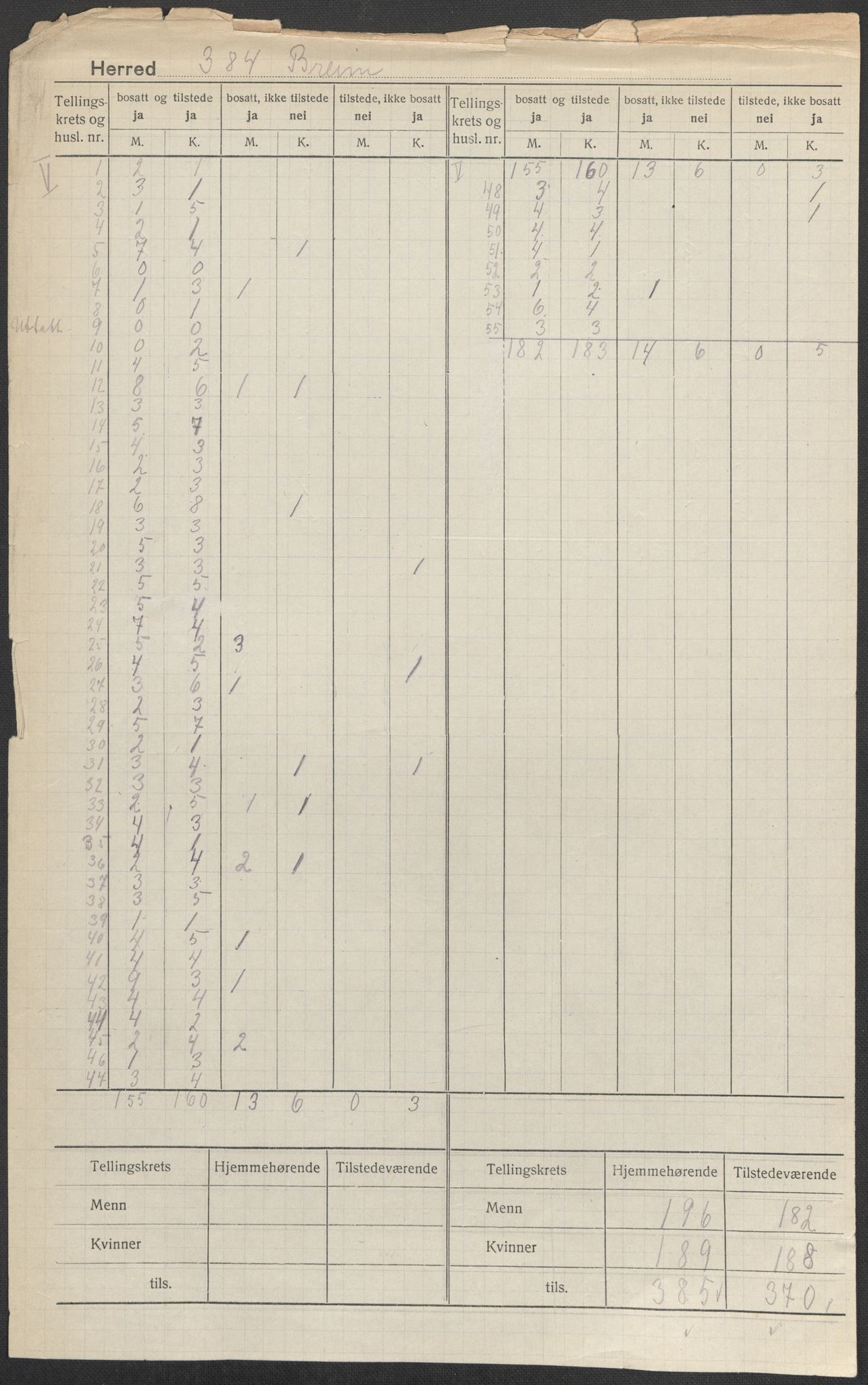 SAB, 1920 census for Breim, 1920, p. 4