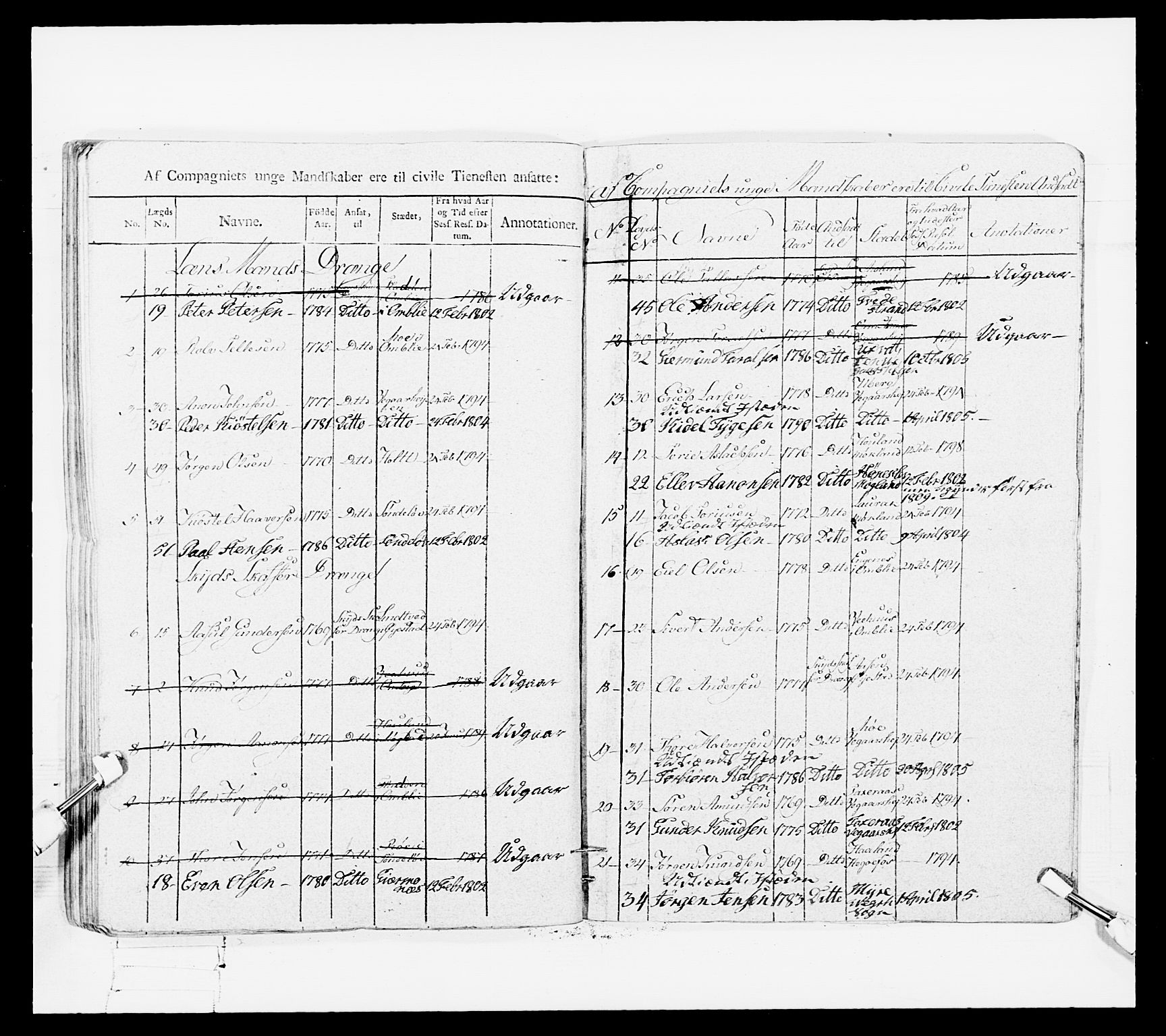 Generalitets- og kommissariatskollegiet, Det kongelige norske kommissariatskollegium, RA/EA-5420/E/Eh/L0108: Vesterlenske nasjonale infanteriregiment, 1791-1802, p. 585