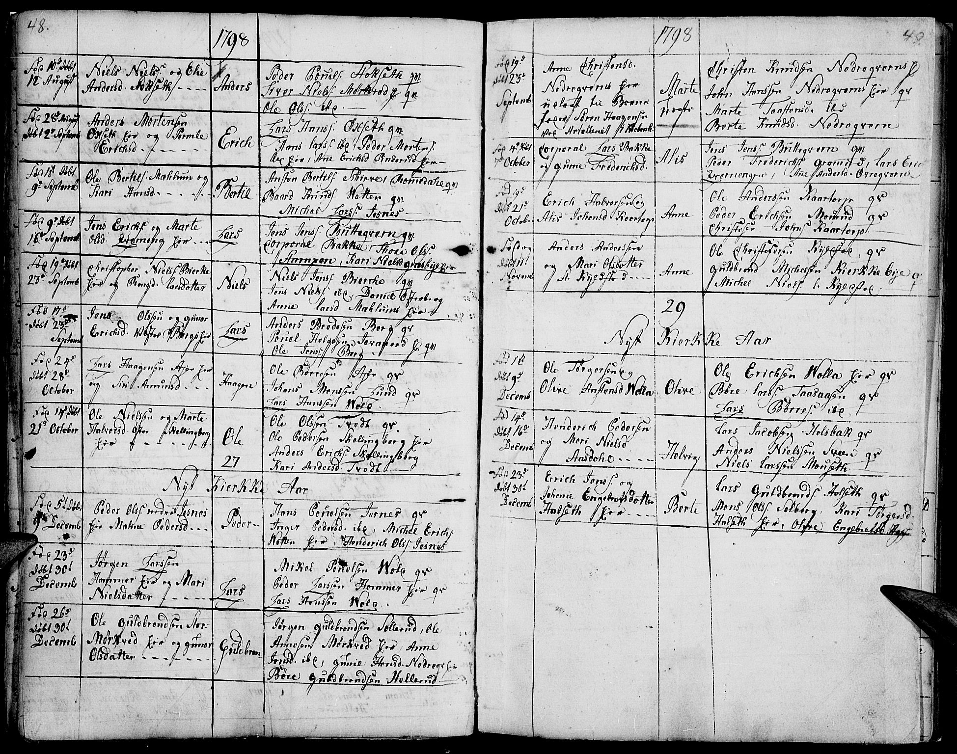 Vang prestekontor, Hedmark, SAH/PREST-008/H/Ha/Haa/L0002B: Parish register (official) no. 2B, 1789-1810, p. 48-49