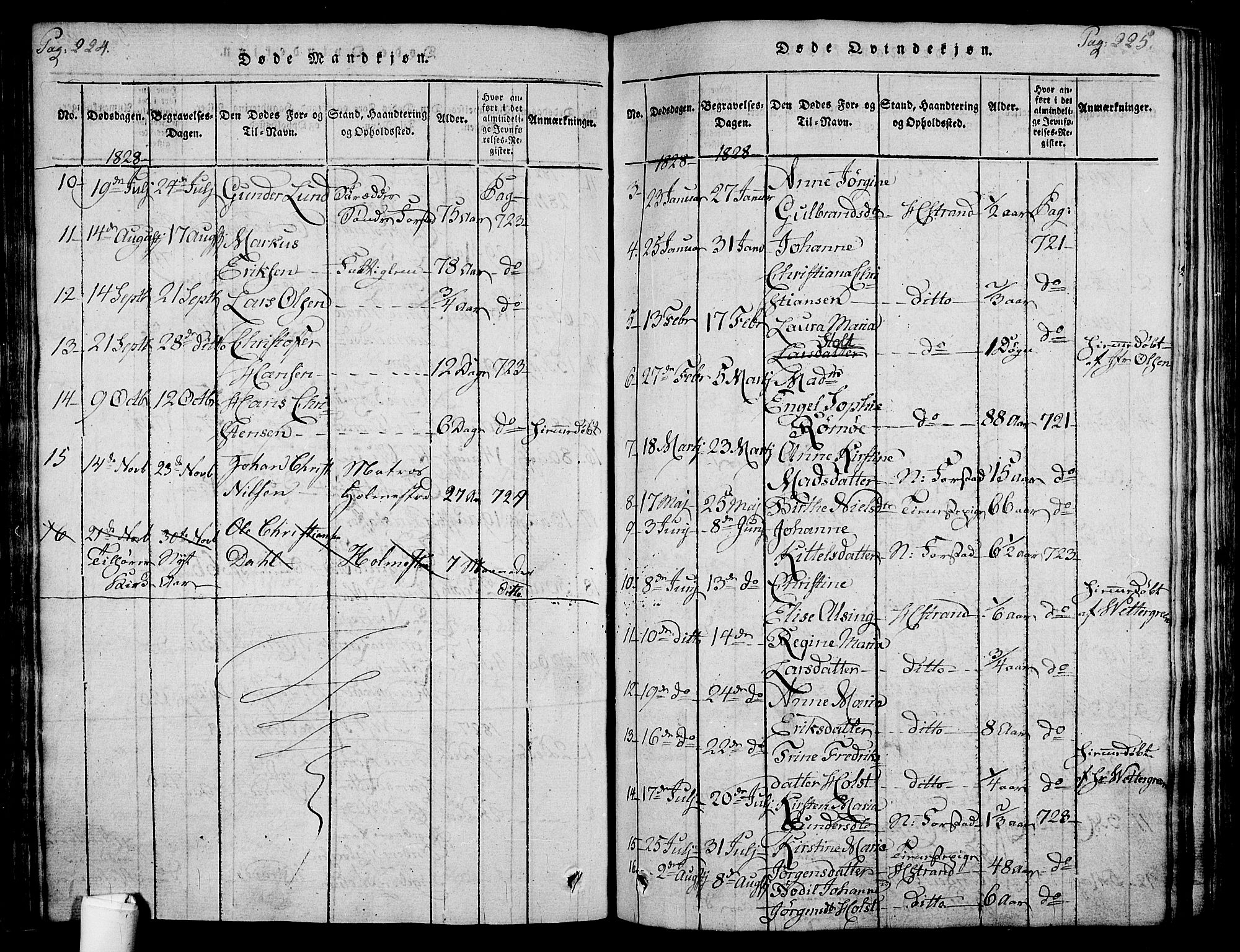Holmestrand kirkebøker, SAKO/A-346/F/Fa/L0001: Parish register (official) no. 1, 1814-1840, p. 224-225