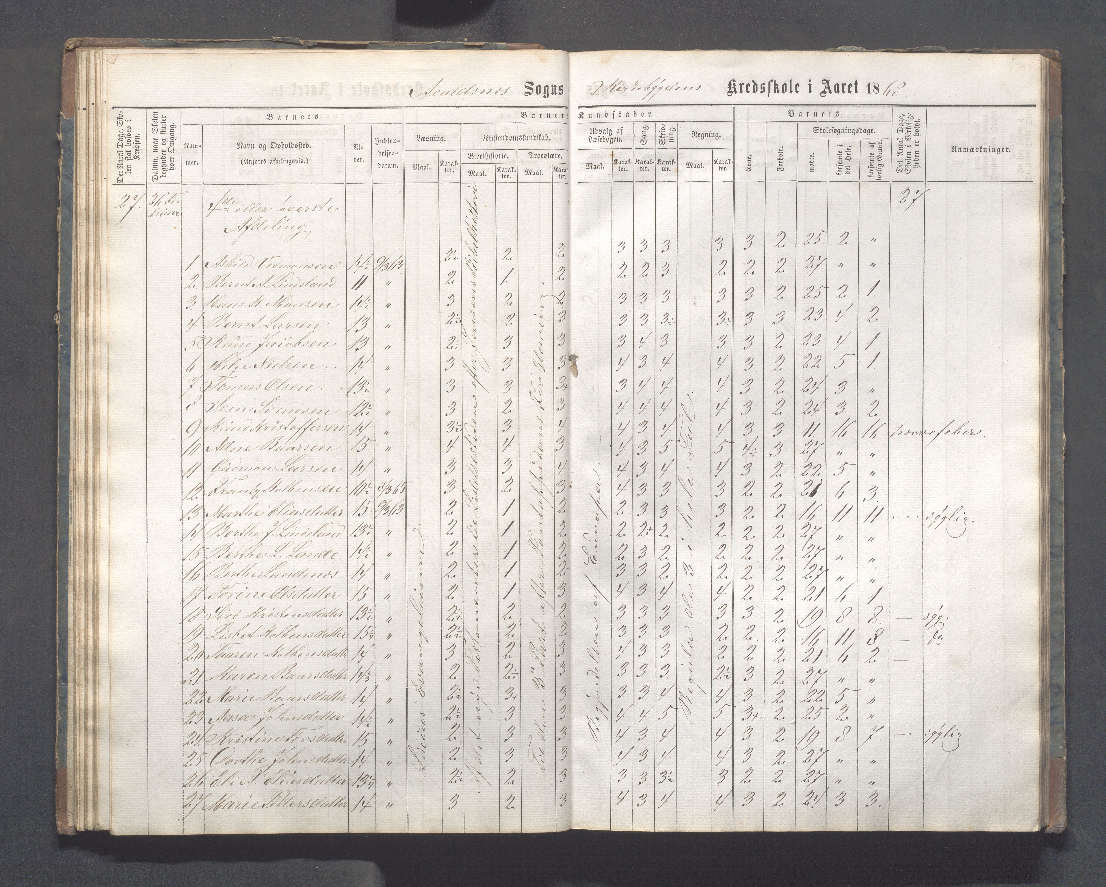 Avaldsnes kommune - Skeie skole, IKAR/A-847/H/L0001: Skoleprotokoll - Kirkebygden skolekrets, 1863-1882, p. 39