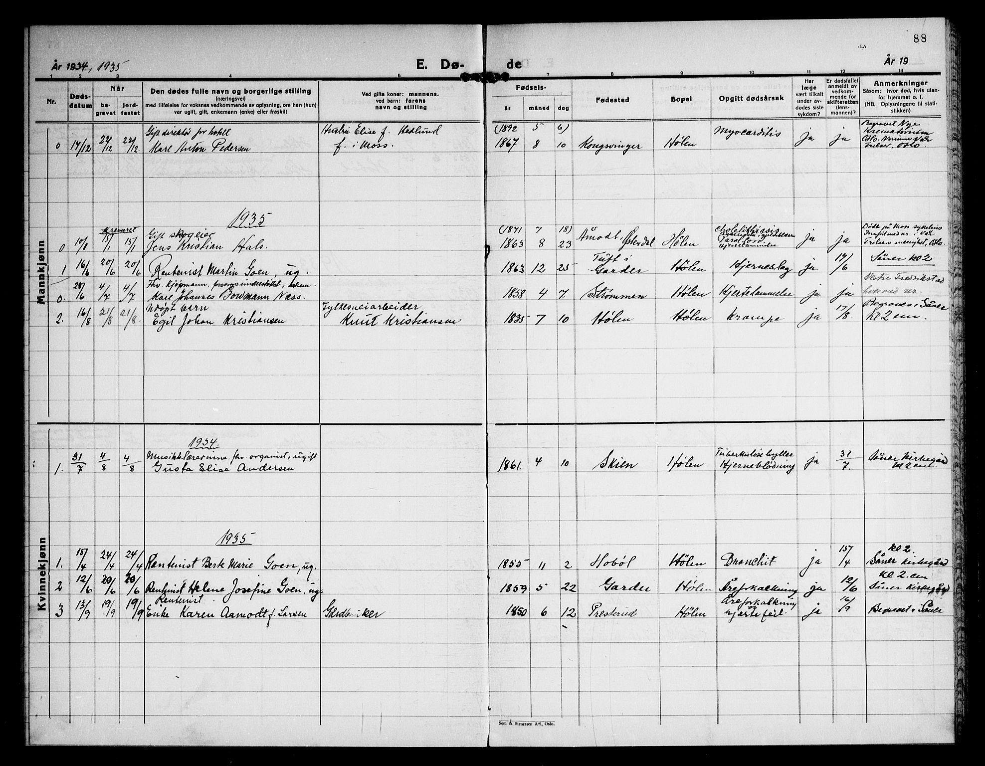 Vestby prestekontor Kirkebøker, AV/SAO-A-10893/F/Fe/L0002: Parish register (official) no. V 2, 1932-1946, p. 88