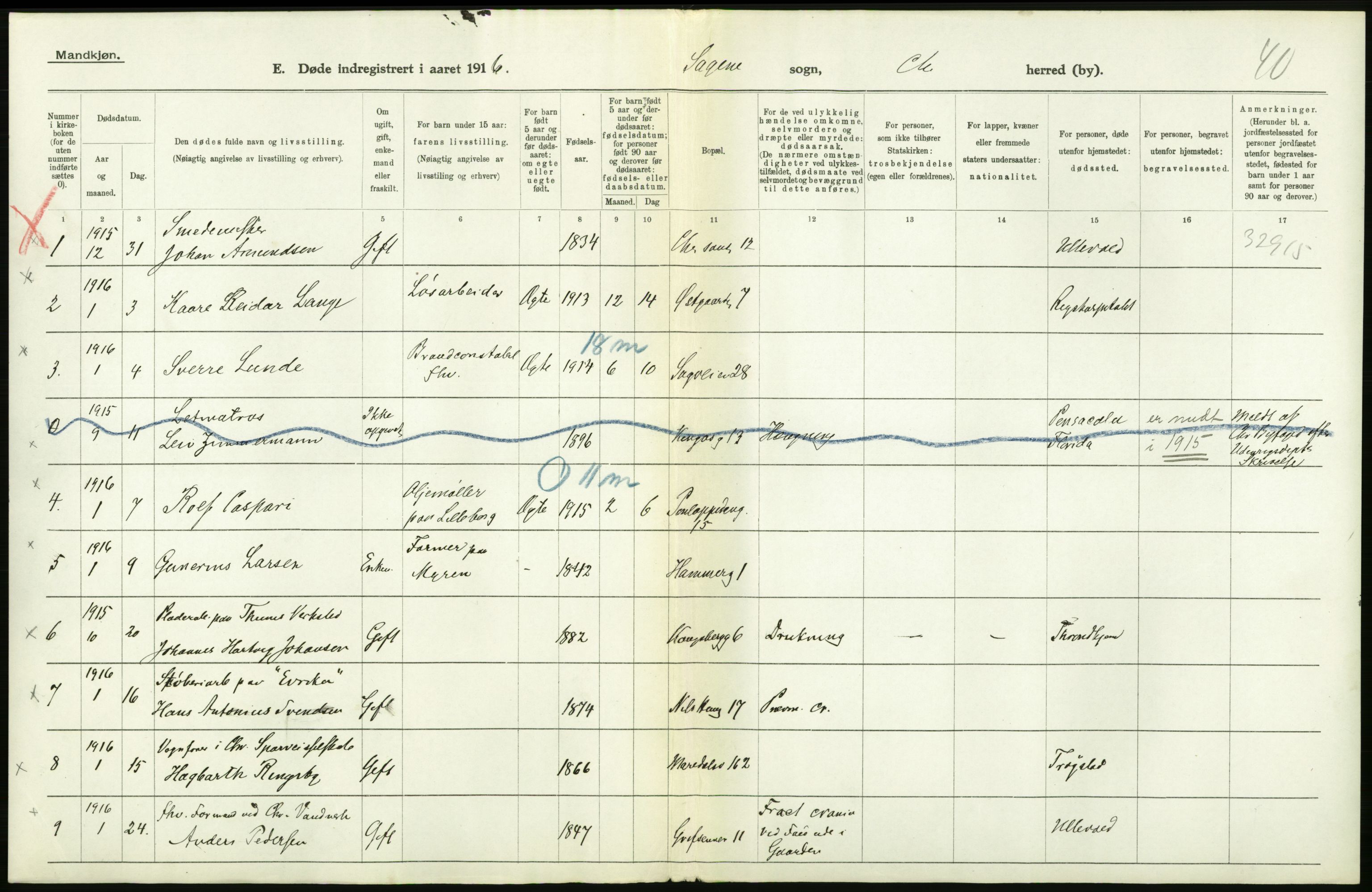 Statistisk sentralbyrå, Sosiodemografiske emner, Befolkning, AV/RA-S-2228/D/Df/Dfb/Dfbf/L0010: Kristiania: Døde, dødfødte., 1916, p. 222