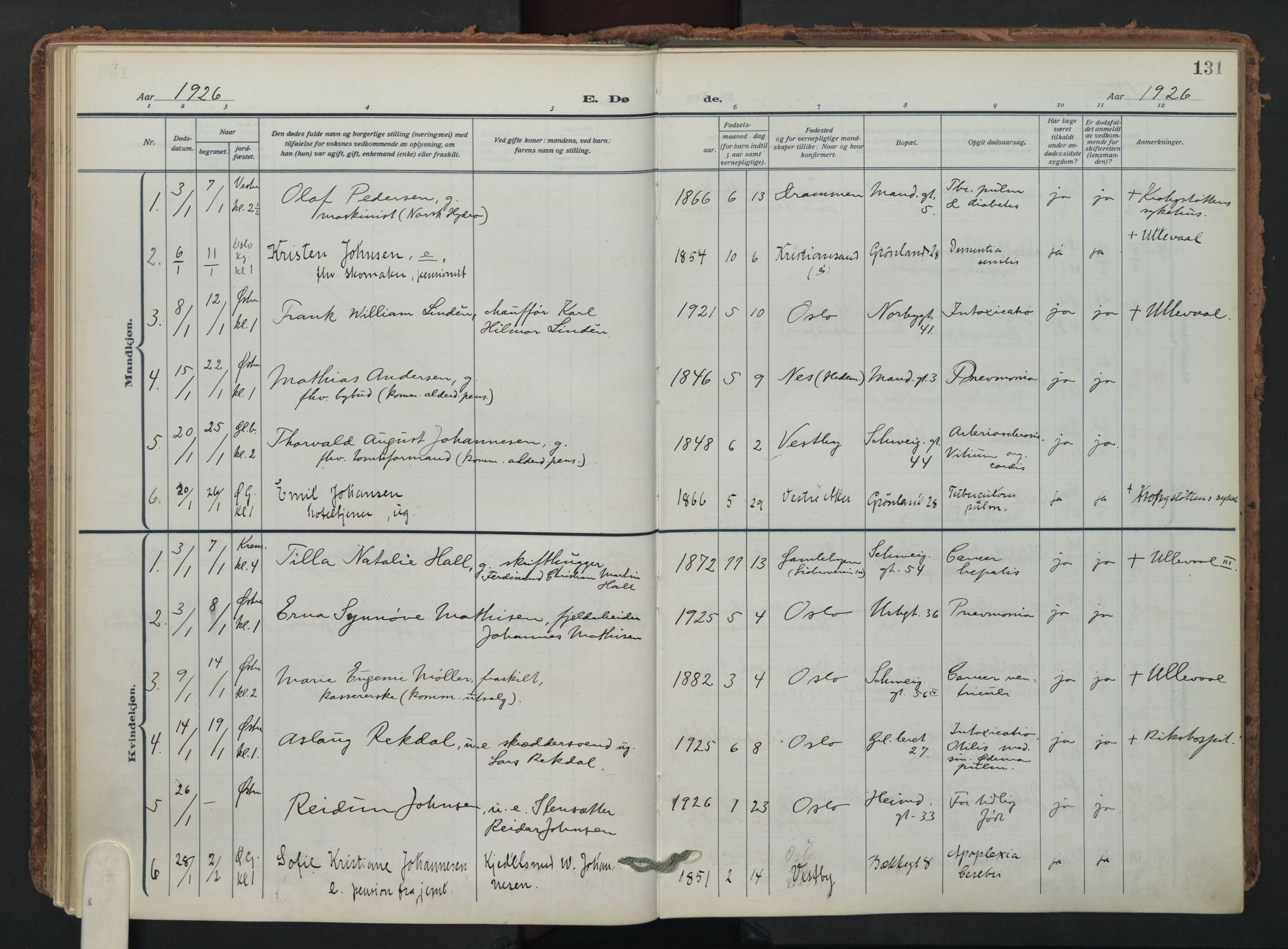 Grønland prestekontor Kirkebøker, AV/SAO-A-10848/F/Fa/L0019: Parish register (official) no. 19, 1918-1938, p. 131