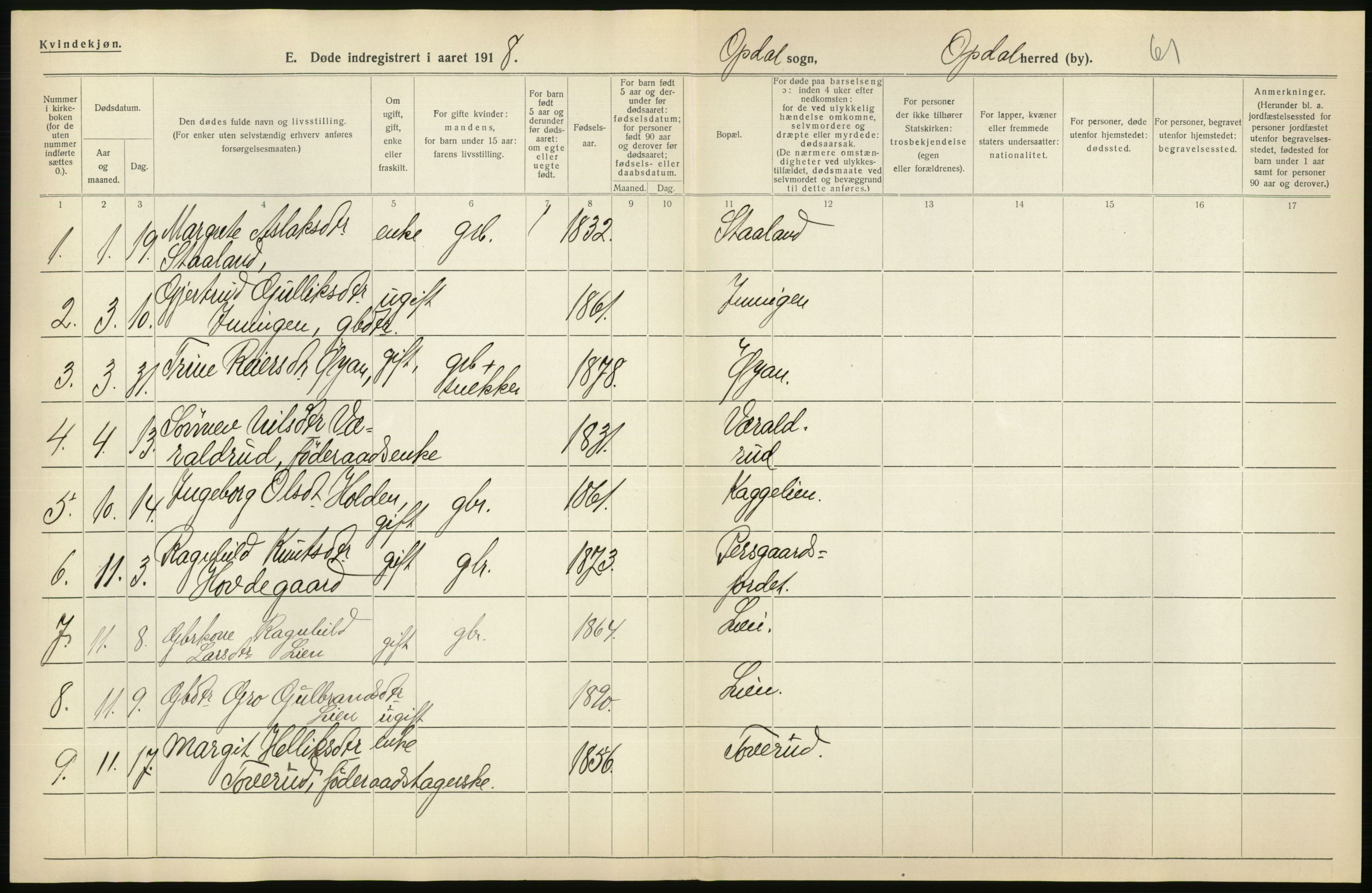 Statistisk sentralbyrå, Sosiodemografiske emner, Befolkning, AV/RA-S-2228/D/Df/Dfb/Dfbh/L0020: Buskerud fylke: Døde. Bygder og byer., 1918, p. 430