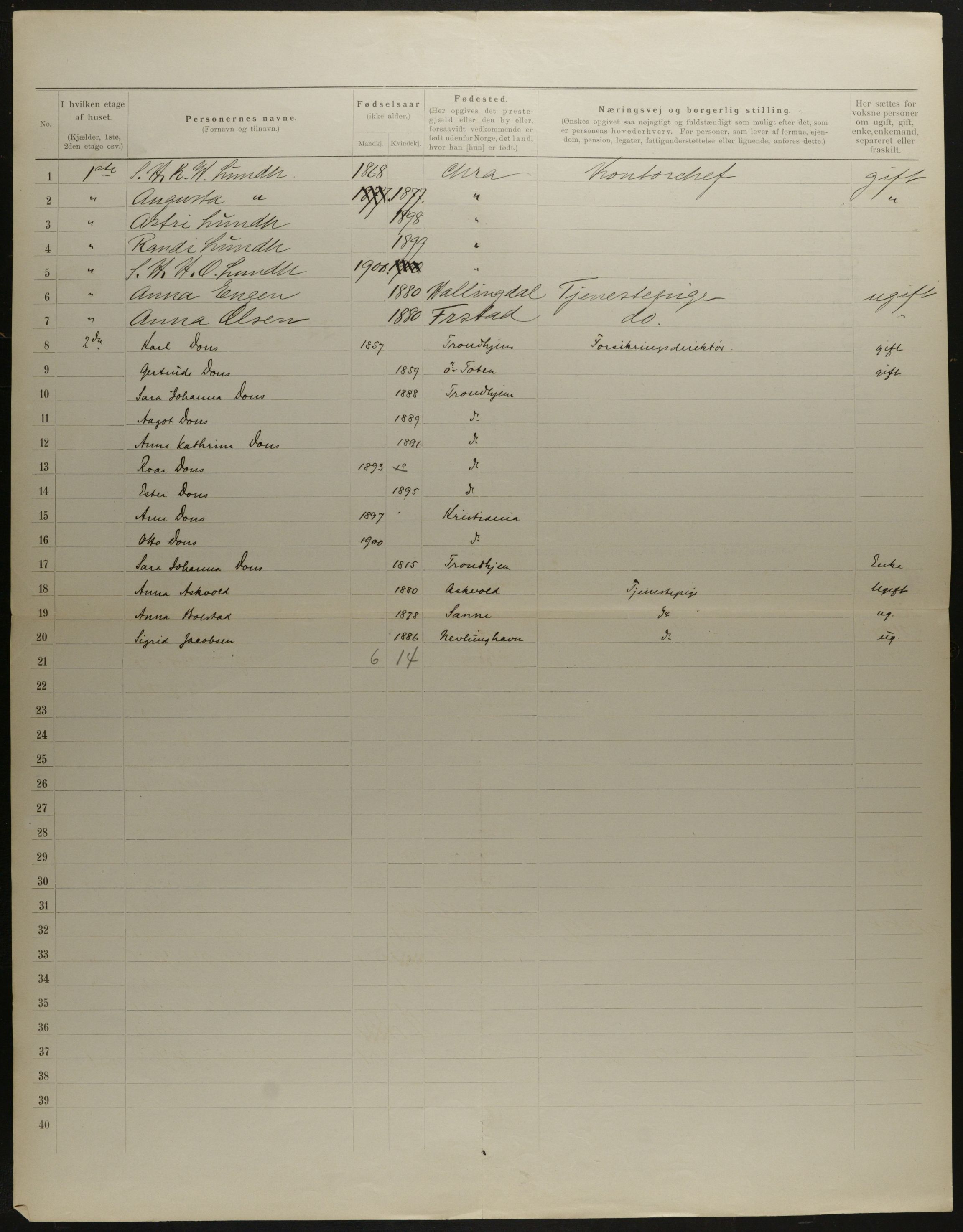 OBA, Municipal Census 1901 for Kristiania, 1901, p. 11270