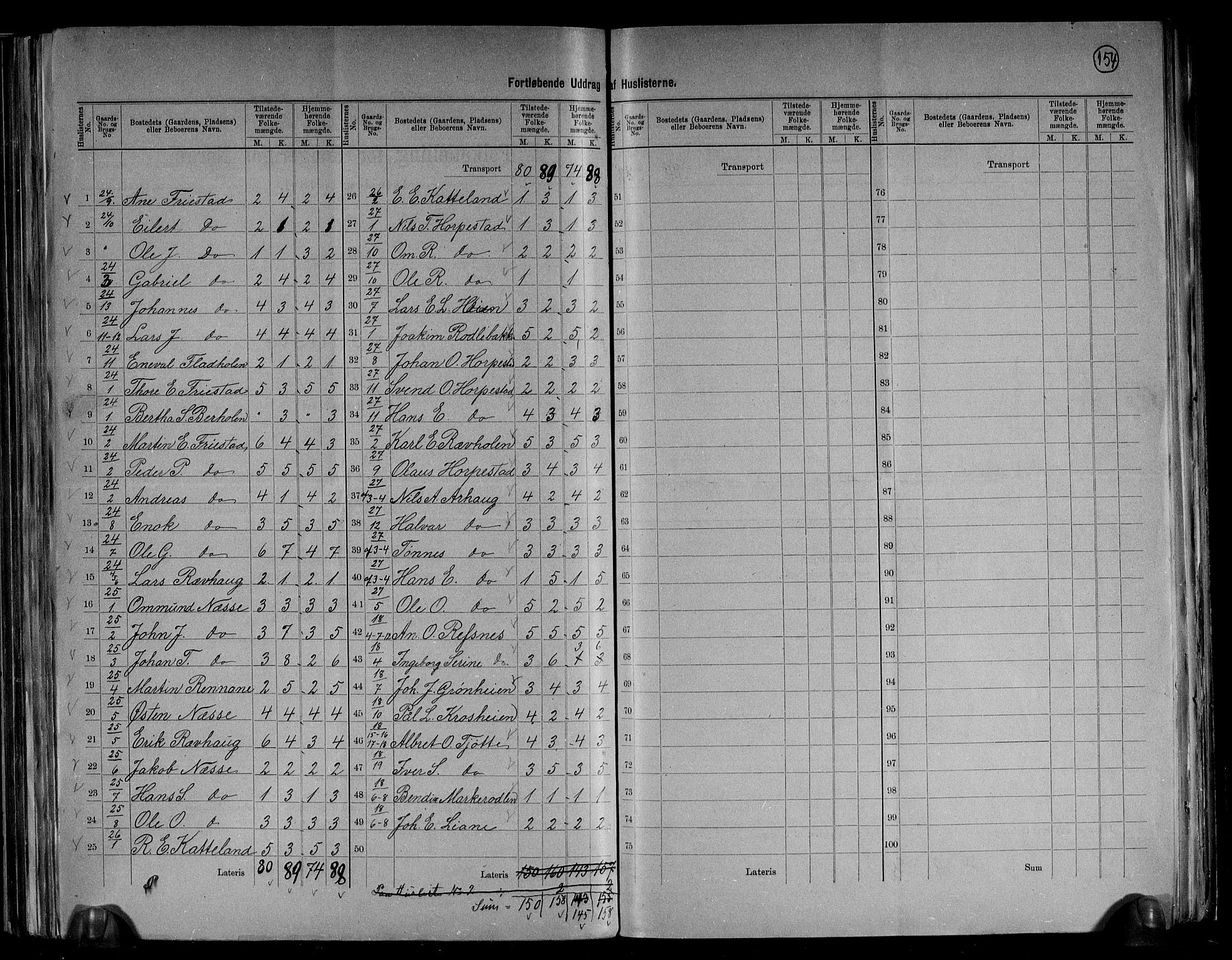 RA, 1891 census for 1120 Klepp, 1891, p. 15