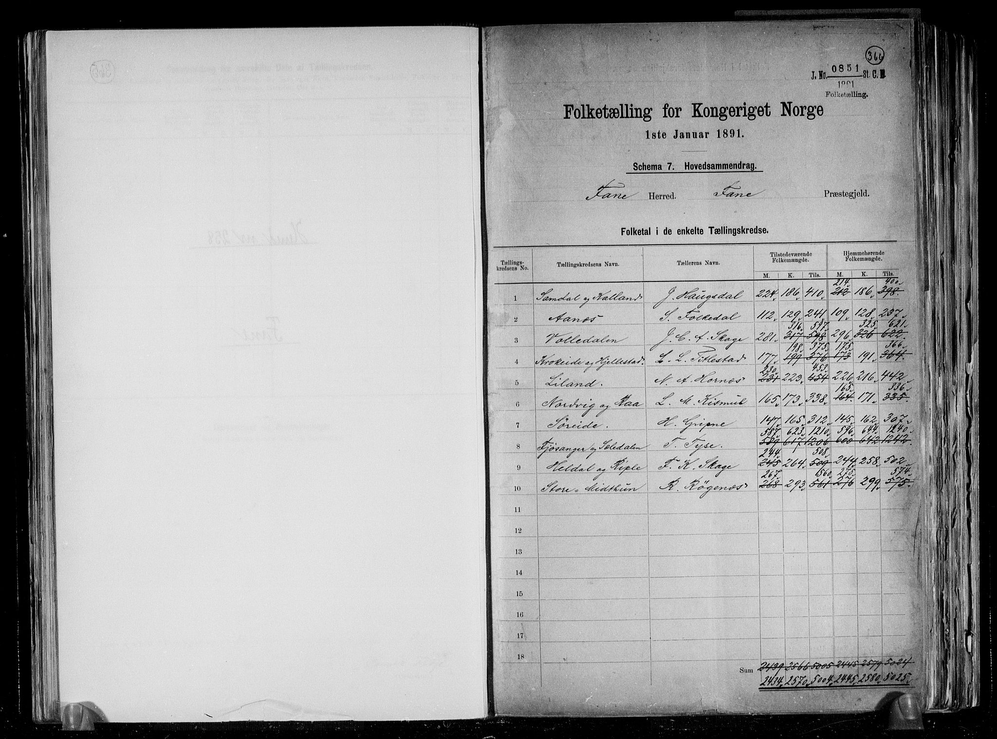 RA, 1891 census for 1249 Fana, 1891, p. 2