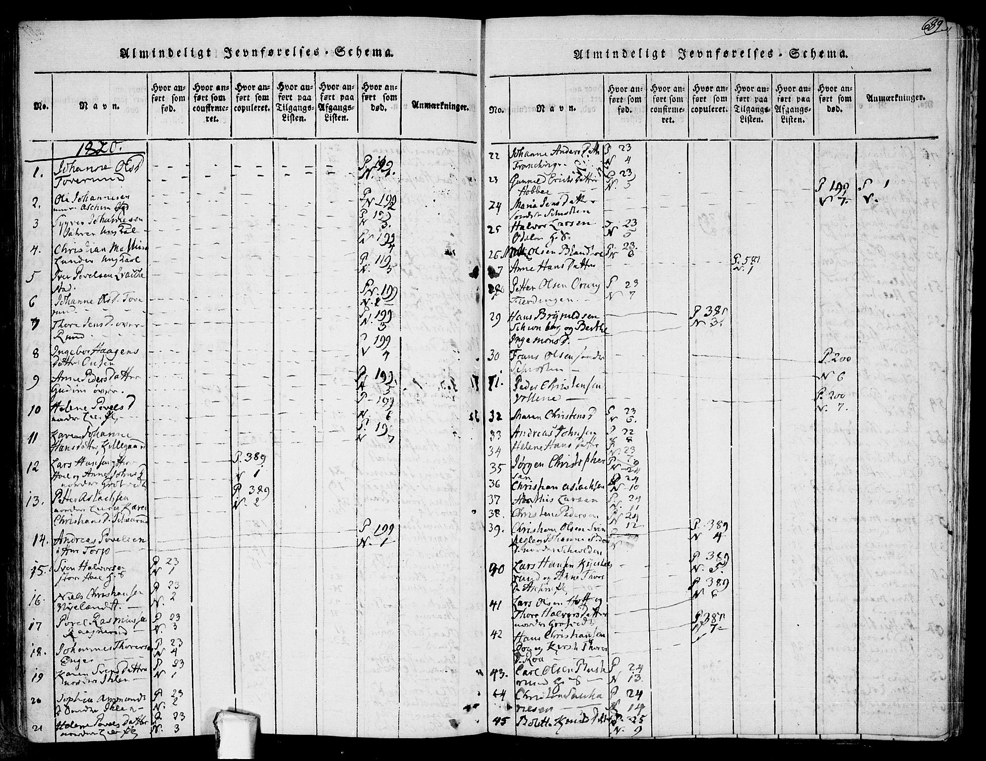 Askim prestekontor Kirkebøker, AV/SAO-A-10900/F/Fa/L0004: Parish register (official) no. 4, 1817-1846, p. 688-689