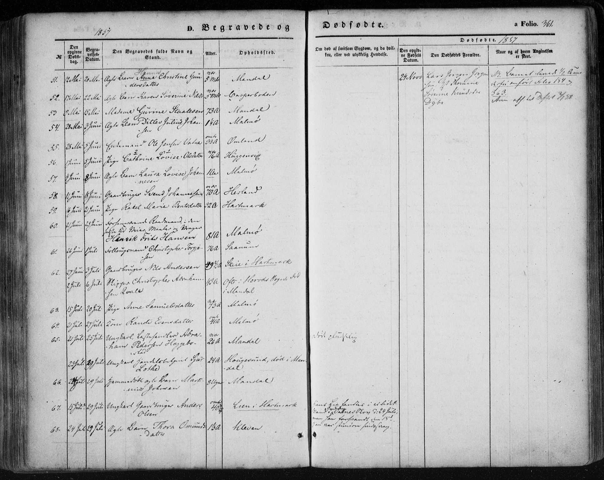 Mandal sokneprestkontor, AV/SAK-1111-0030/F/Fa/Faa/L0013: Parish register (official) no. A 13, 1847-1859, p. 361