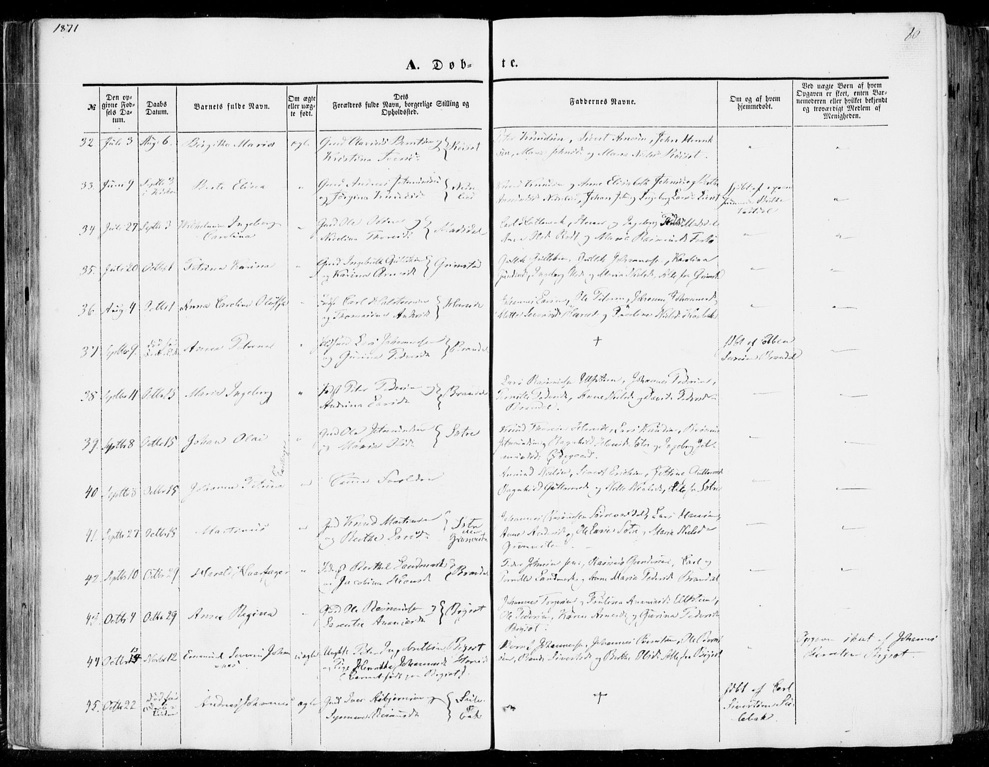 Ministerialprotokoller, klokkerbøker og fødselsregistre - Møre og Romsdal, SAT/A-1454/510/L0121: Parish register (official) no. 510A01, 1848-1877, p. 80