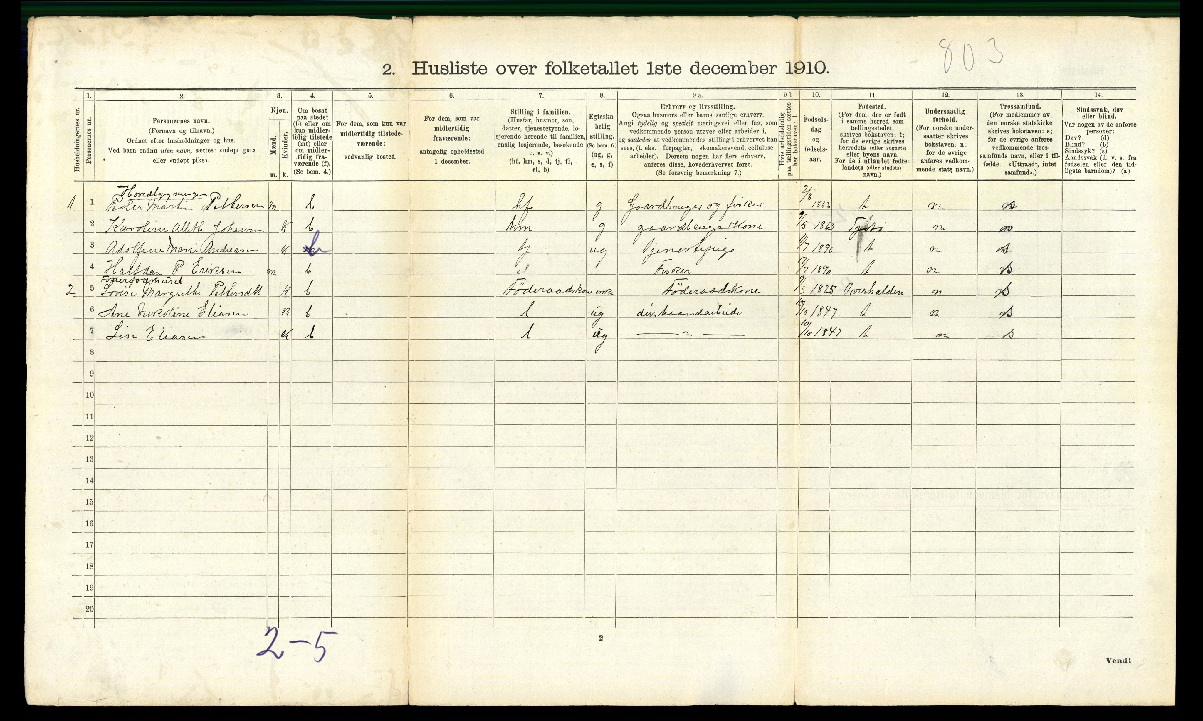 RA, 1910 census for Bindal, 1910, p. 277