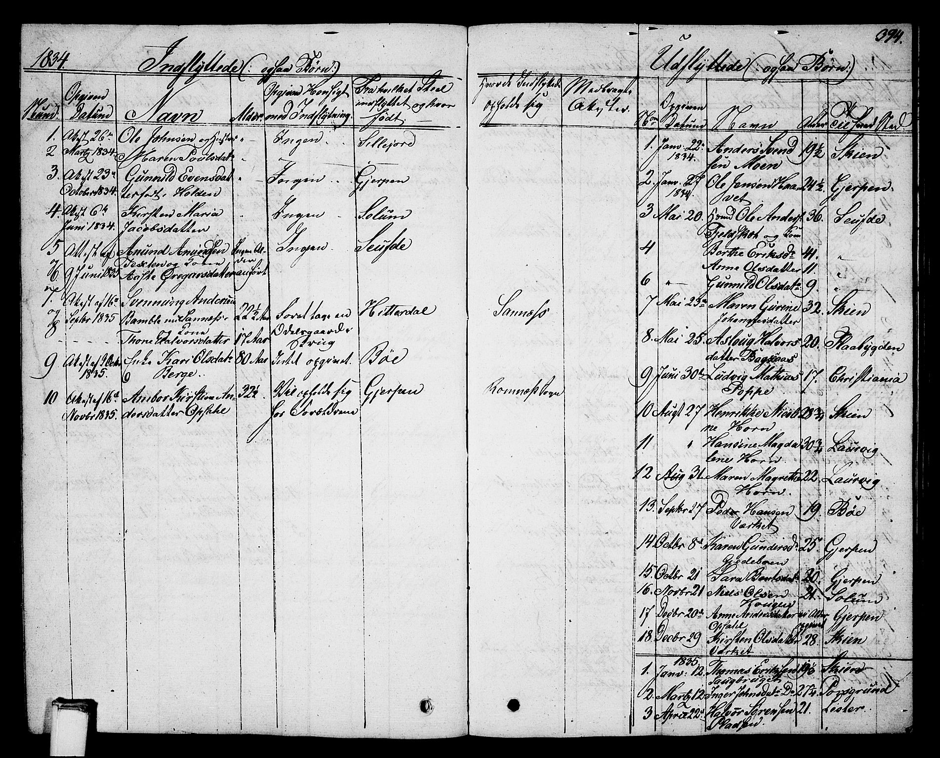Holla kirkebøker, SAKO/A-272/G/Ga/L0002: Parish register (copy) no. I 2, 1830-1848, p. 394