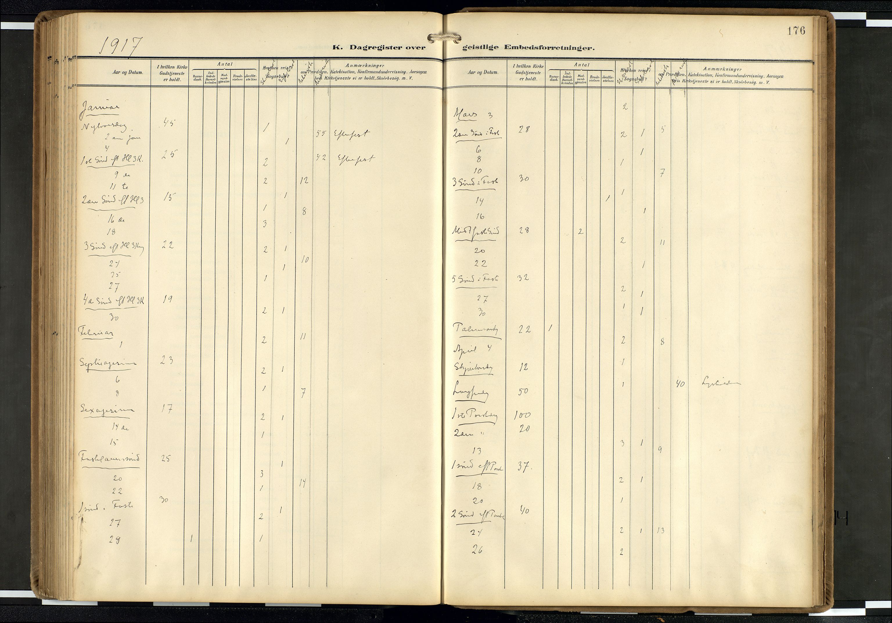 Den norske sjømannsmisjon i utlandet/Hollandske havner (Amsterdam-Rotterdam-Europort), AV/SAB-SAB/PA-0106/H/Ha/Haa/L0003: Parish register (official) no. A 3, 1908-1927, p. 175b-176a