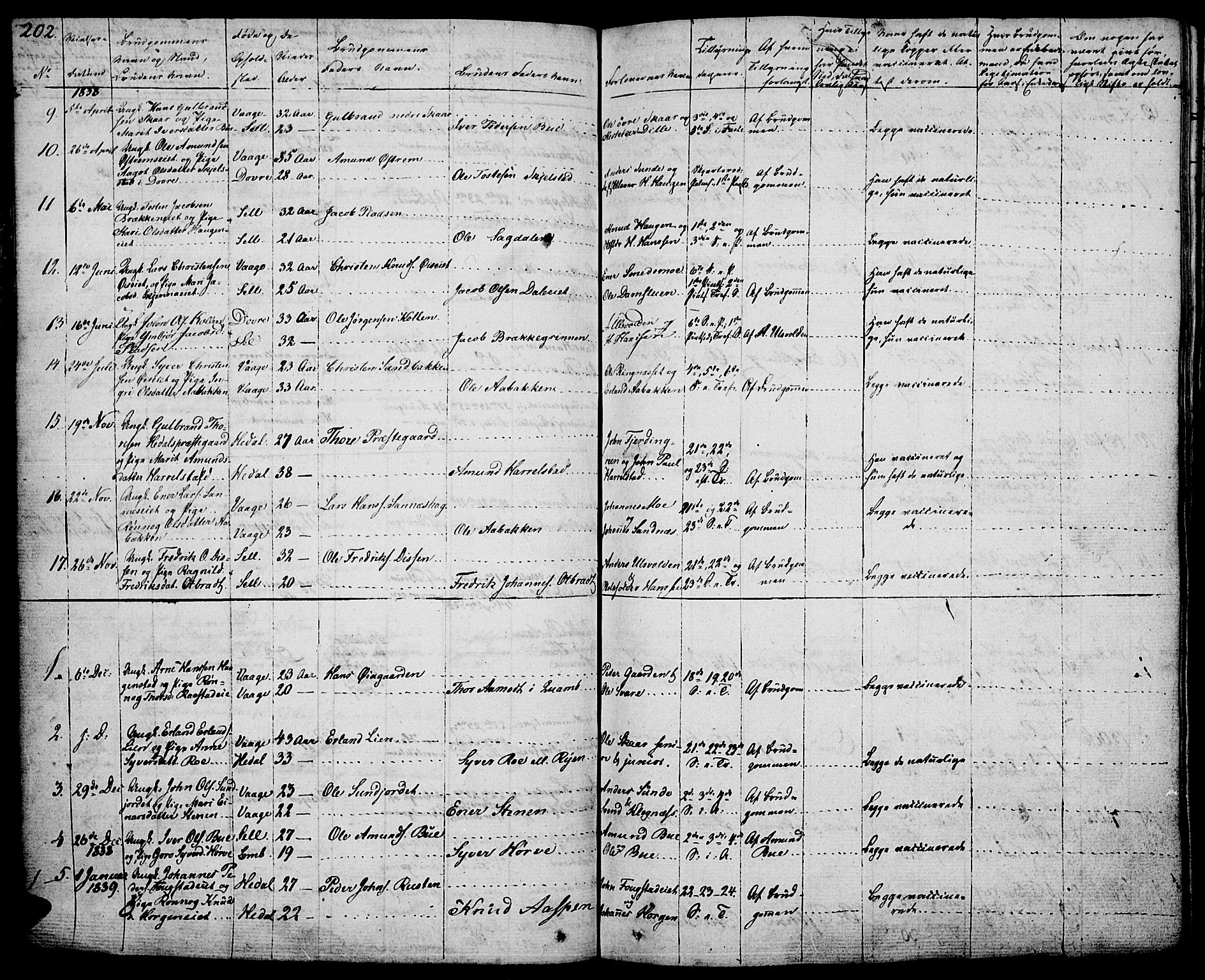 Vågå prestekontor, SAH/PREST-076/H/Ha/Haa/L0004: Parish register (official) no. 4 /1, 1827-1842, p. 202