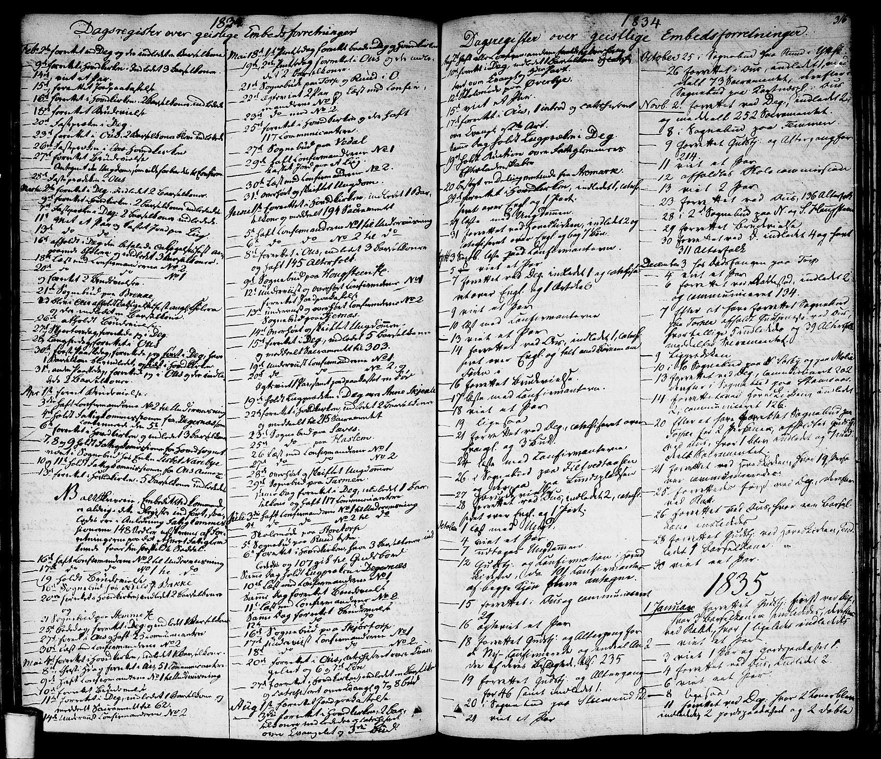 Rakkestad prestekontor Kirkebøker, AV/SAO-A-2008/F/Fa/L0007: Parish register (official) no. I 7, 1825-1841, p. 316