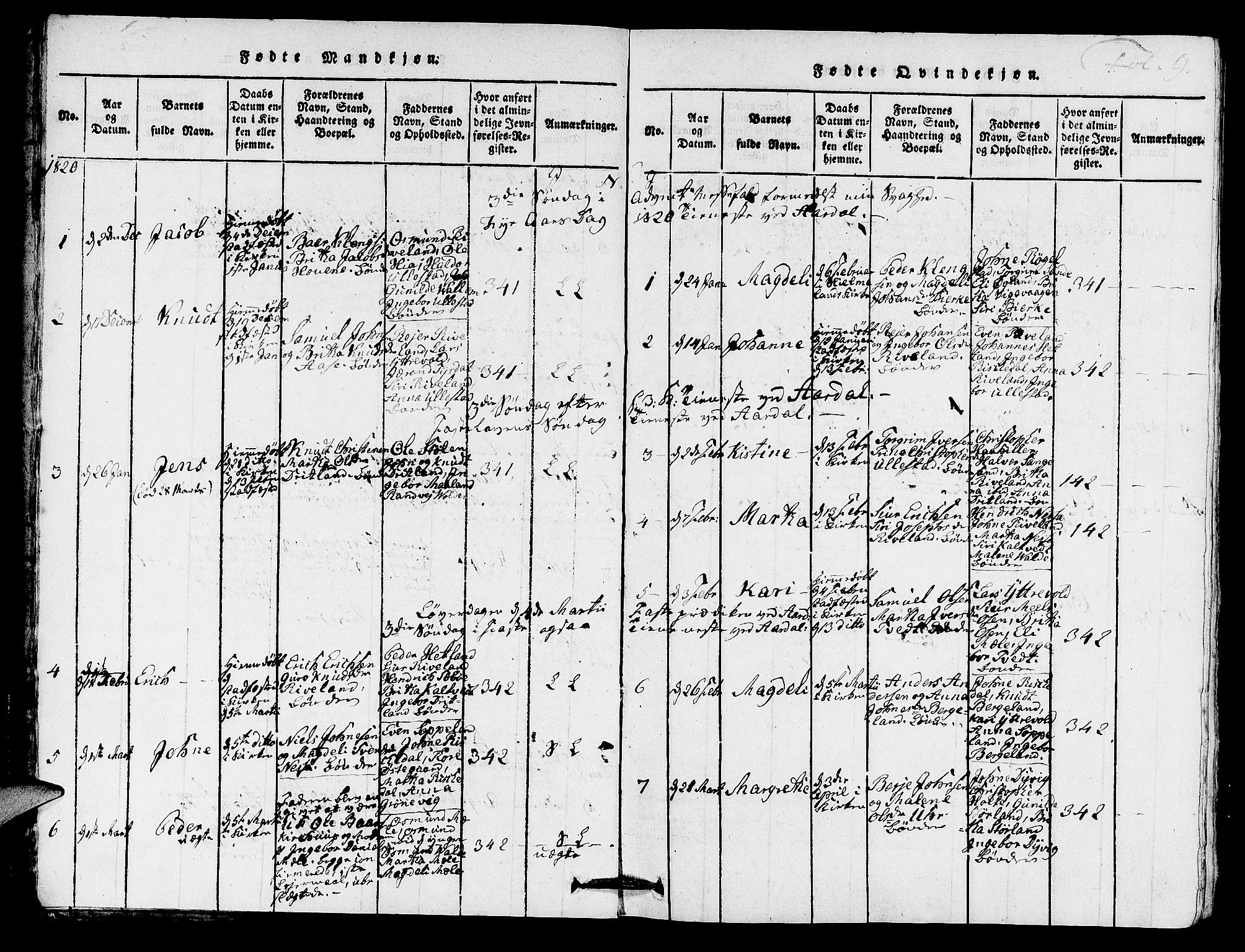 Hjelmeland sokneprestkontor, AV/SAST-A-101843/01/IV/L0005: Parish register (official) no. A 5, 1816-1841, p. 9