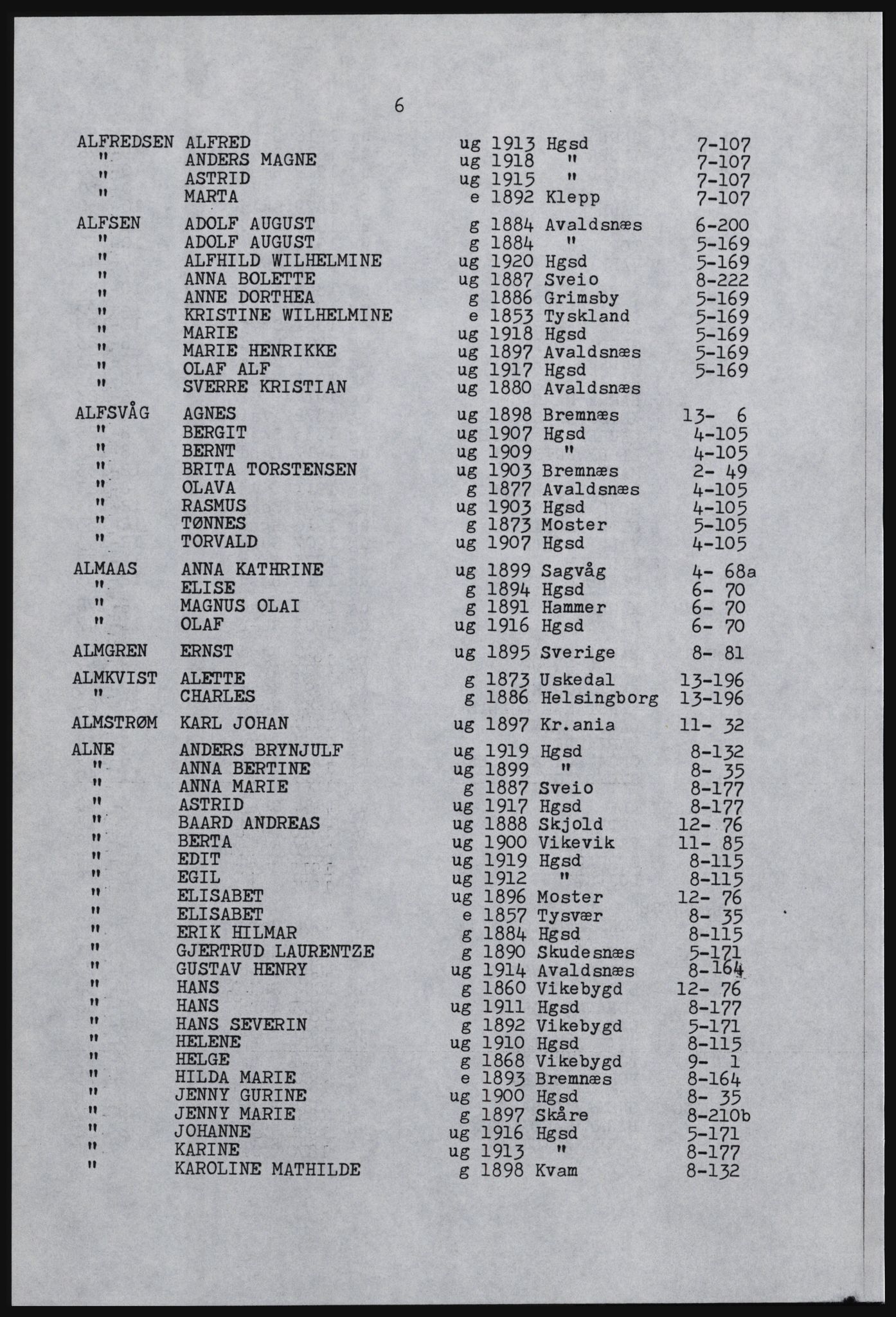 SAST, Copy of 1920 census for Haugesund, 1920, p. 506