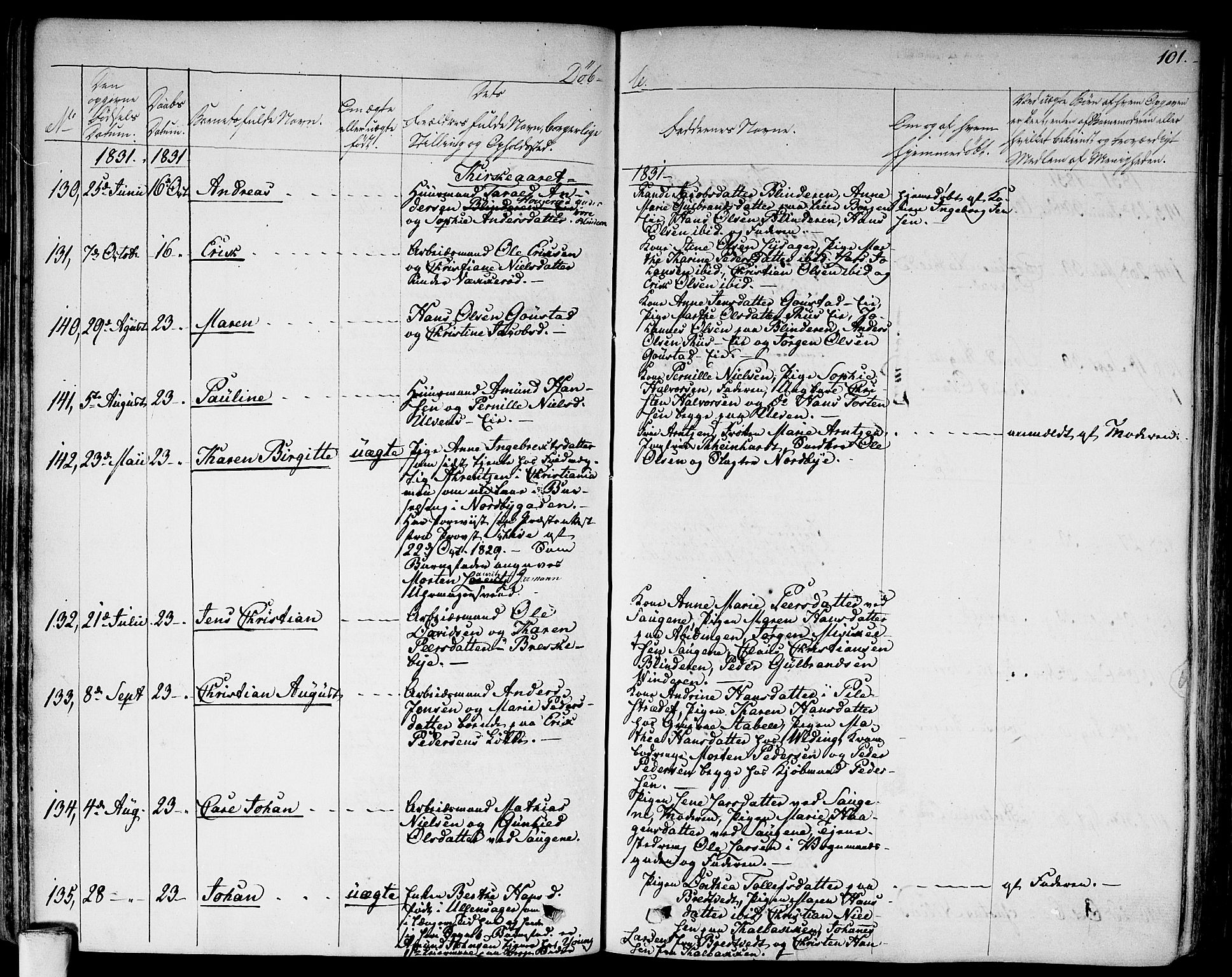 Aker prestekontor kirkebøker, AV/SAO-A-10861/F/L0013: Parish register (official) no. 13, 1828-1837, p. 101