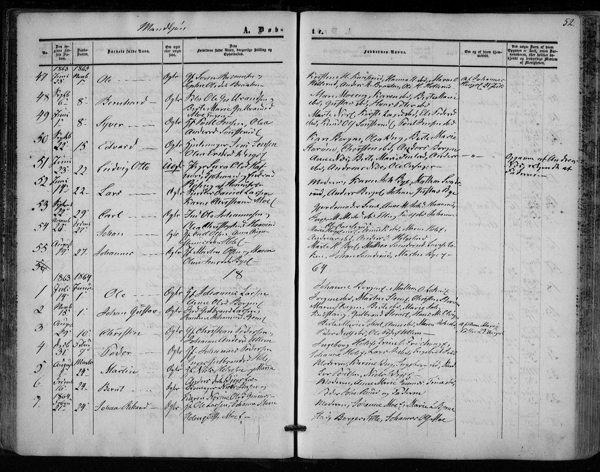 Hole kirkebøker, SAKO/A-228/F/Fa/L0006: Parish register (official) no. I 6, 1852-1872, p. 52