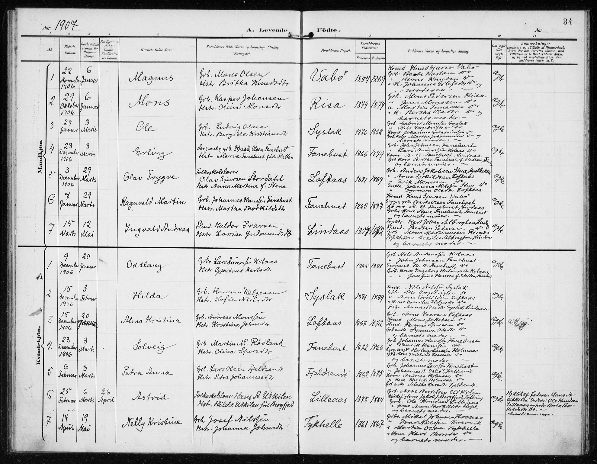 Lindås Sokneprestembete, AV/SAB-A-76701/H/Haa/Haab/L0002: Parish register (official) no. B 2, 1900-1912, p. 34