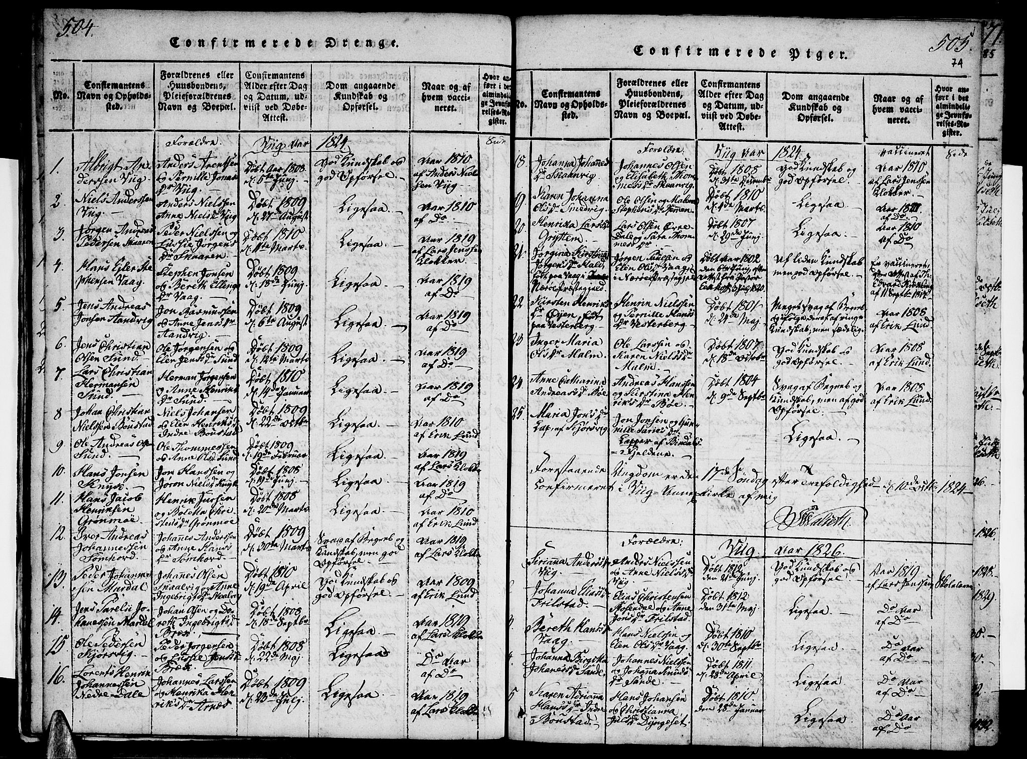 Ministerialprotokoller, klokkerbøker og fødselsregistre - Nordland, SAT/A-1459/812/L0175: Parish register (official) no. 812A04, 1820-1833, p. 504-505
