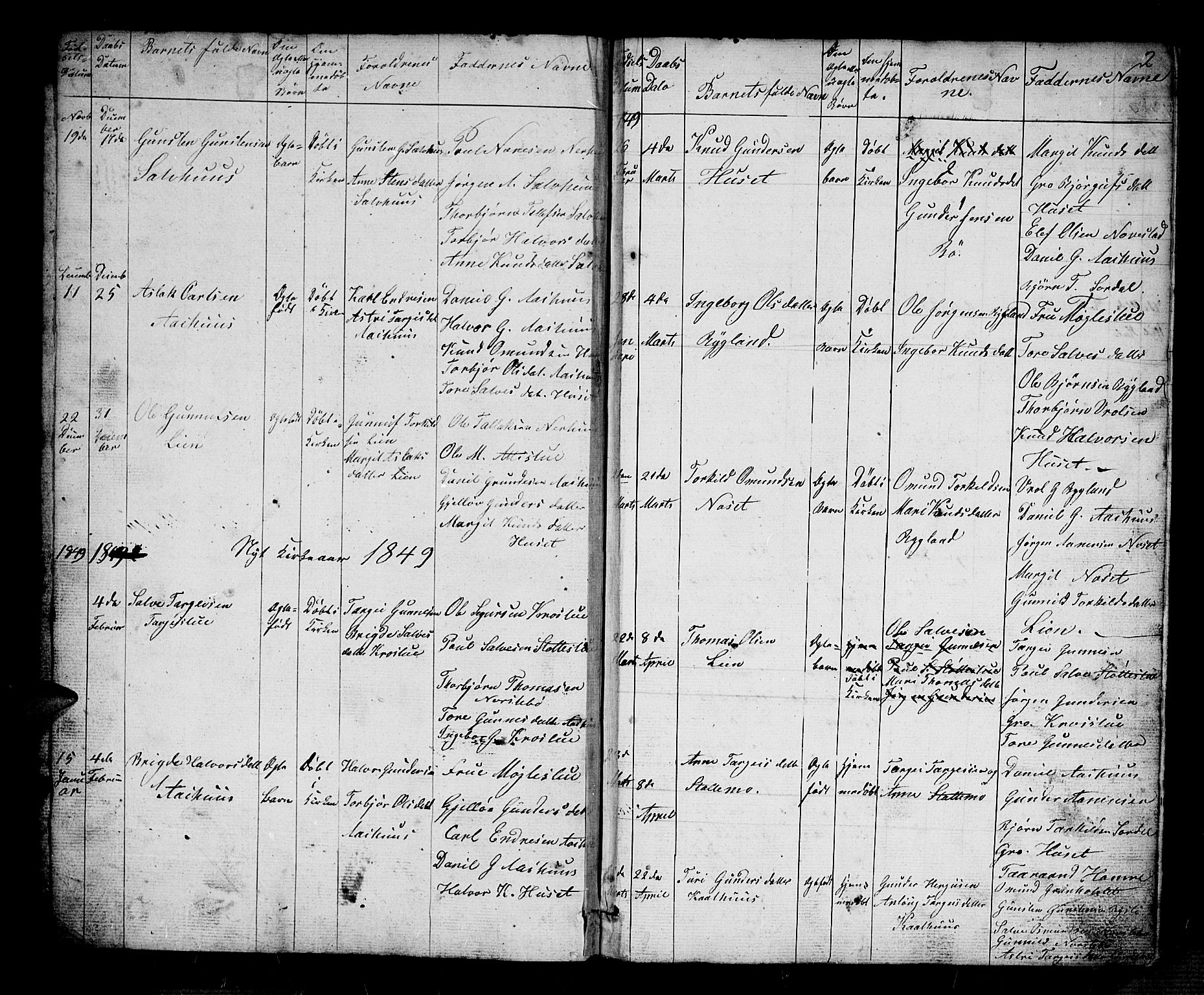 Bygland sokneprestkontor, SAK/1111-0006/F/Fb/Fbb/L0002: Parish register (copy) no. B 2, 1848-1886, p. 2