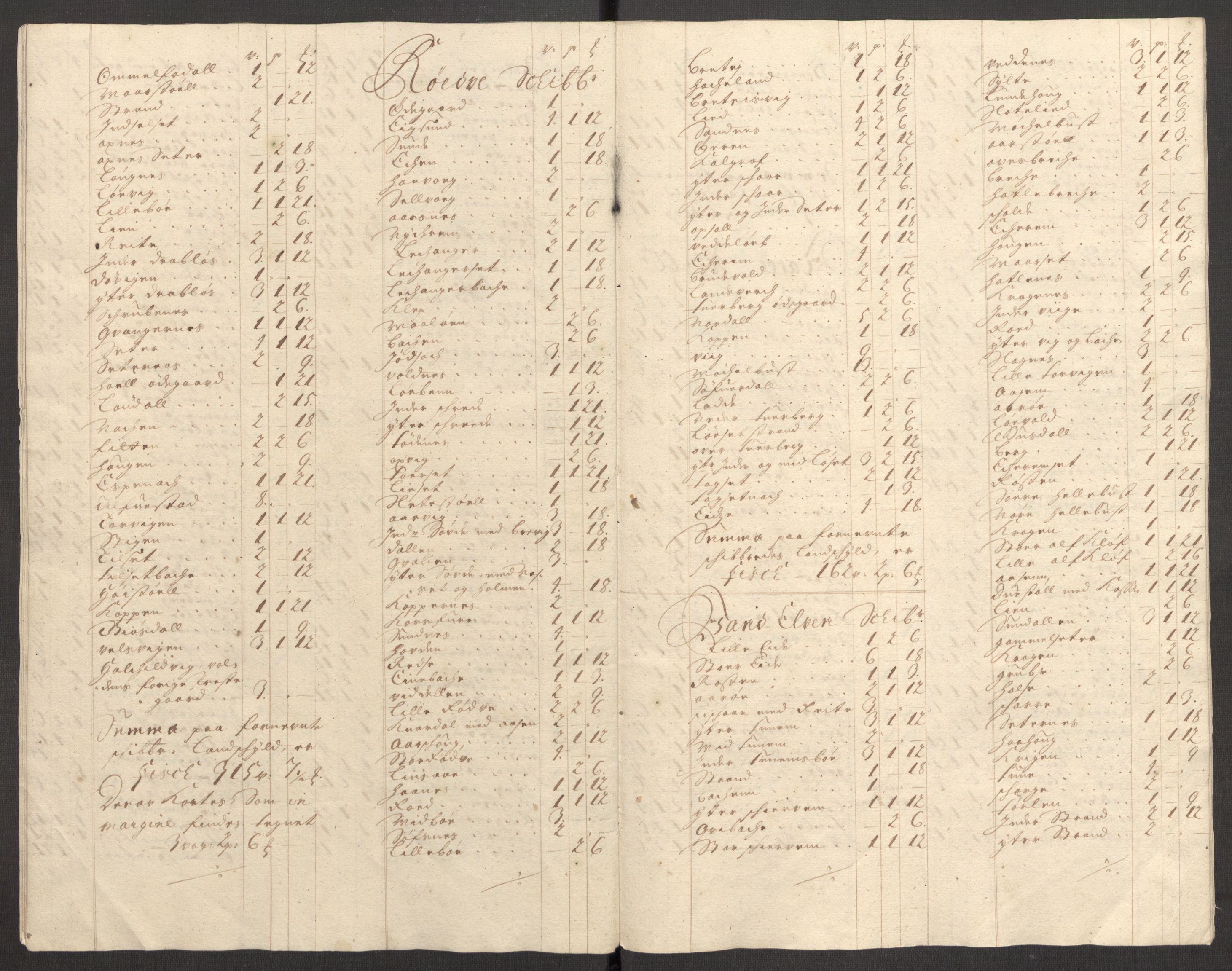 Rentekammeret inntil 1814, Reviderte regnskaper, Fogderegnskap, AV/RA-EA-4092/R54/L3558: Fogderegnskap Sunnmøre, 1700-1701, p. 383