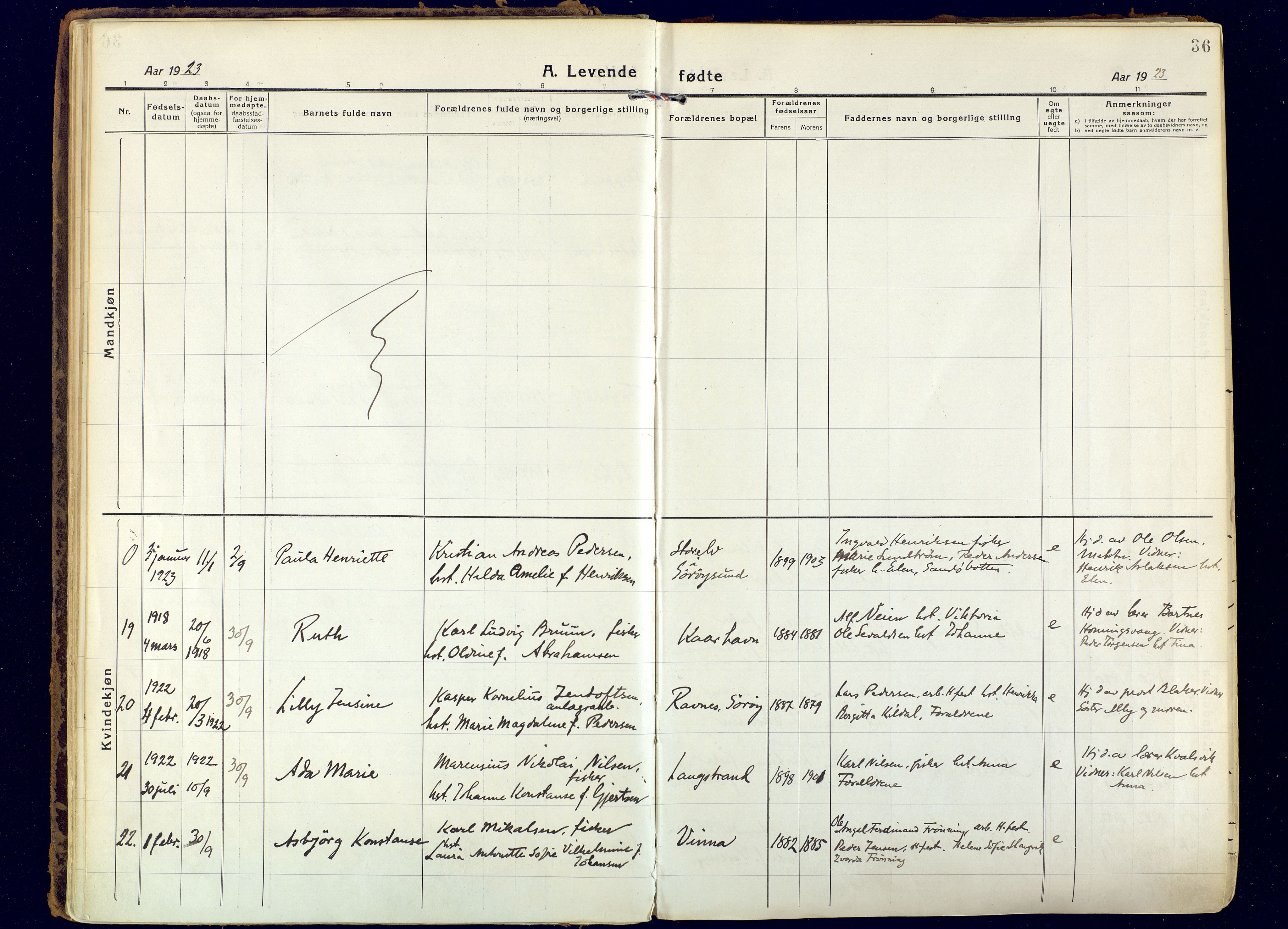 Hammerfest sokneprestkontor, AV/SATØ-S-1347/H/Ha/L0018.kirke: Parish register (official) no. 18, 1918-1933, p. 36